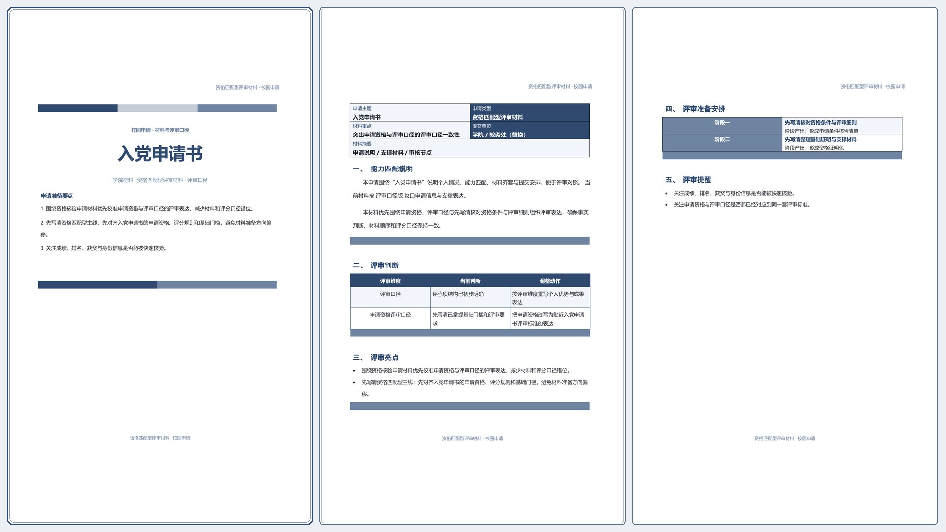 校园申请文稿《入党申请书》材料齐套版｜专业文稿行业专属结构·替换即可交付