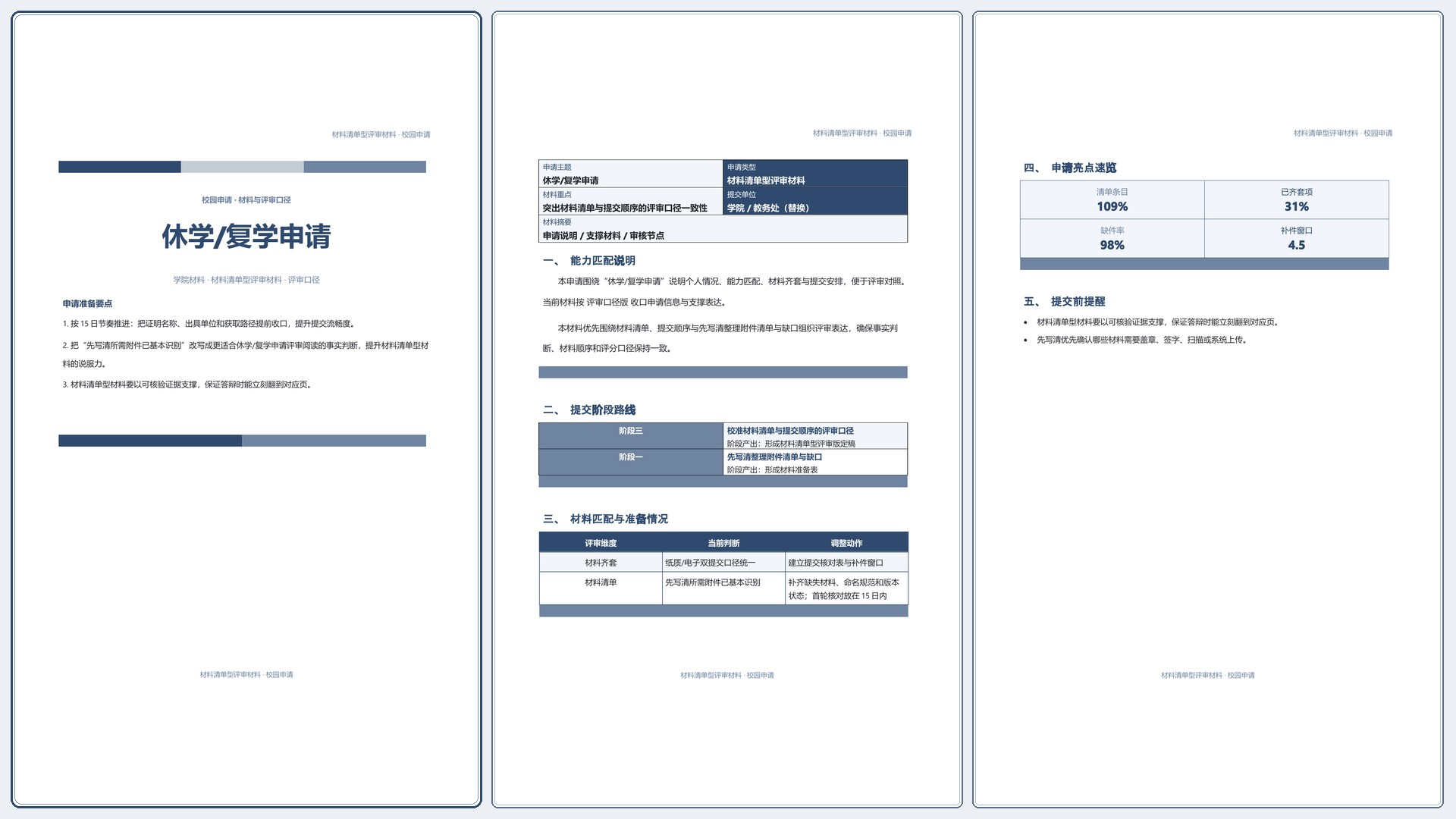 校园申请文稿《休学/复学申请》完整交付版｜专业文稿行业专属结构·替换即可交付