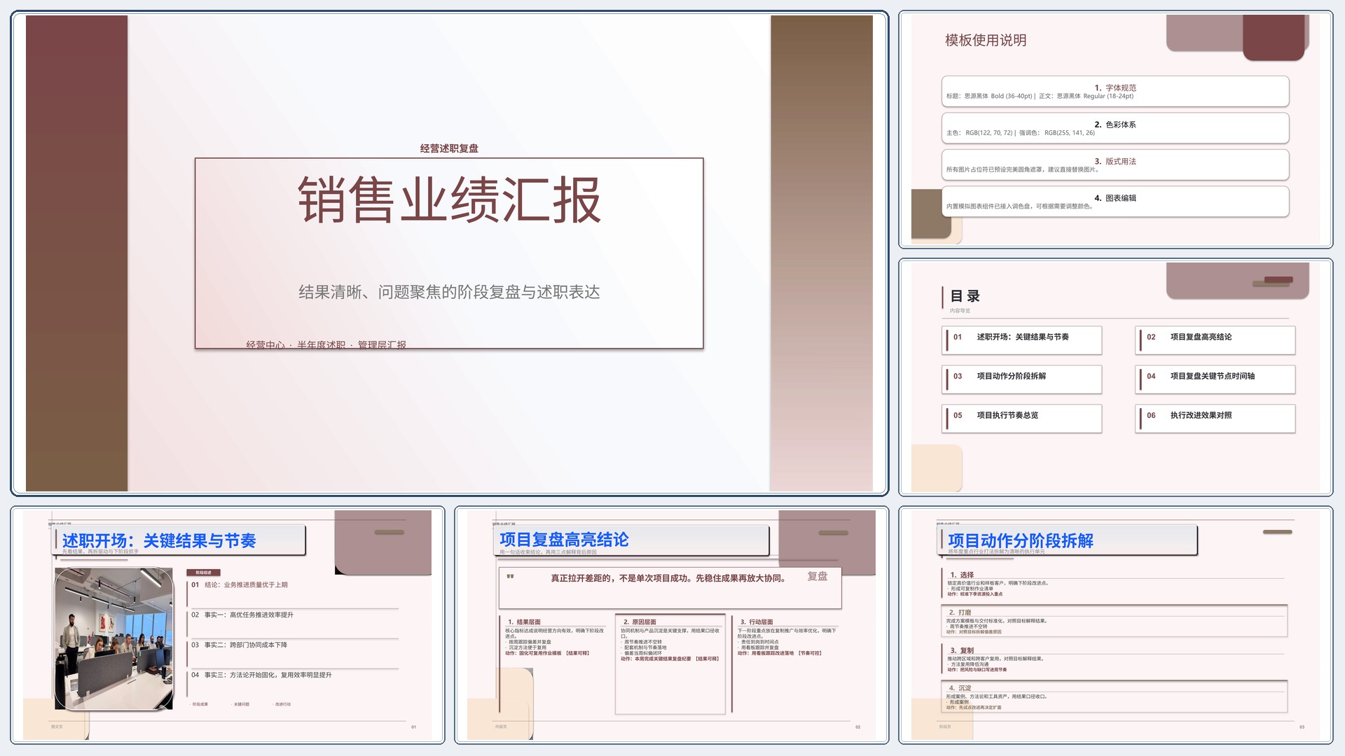 职场述职汇报《销售业绩汇报》指标看板版｜述职复盘结果驱动·管理层可读