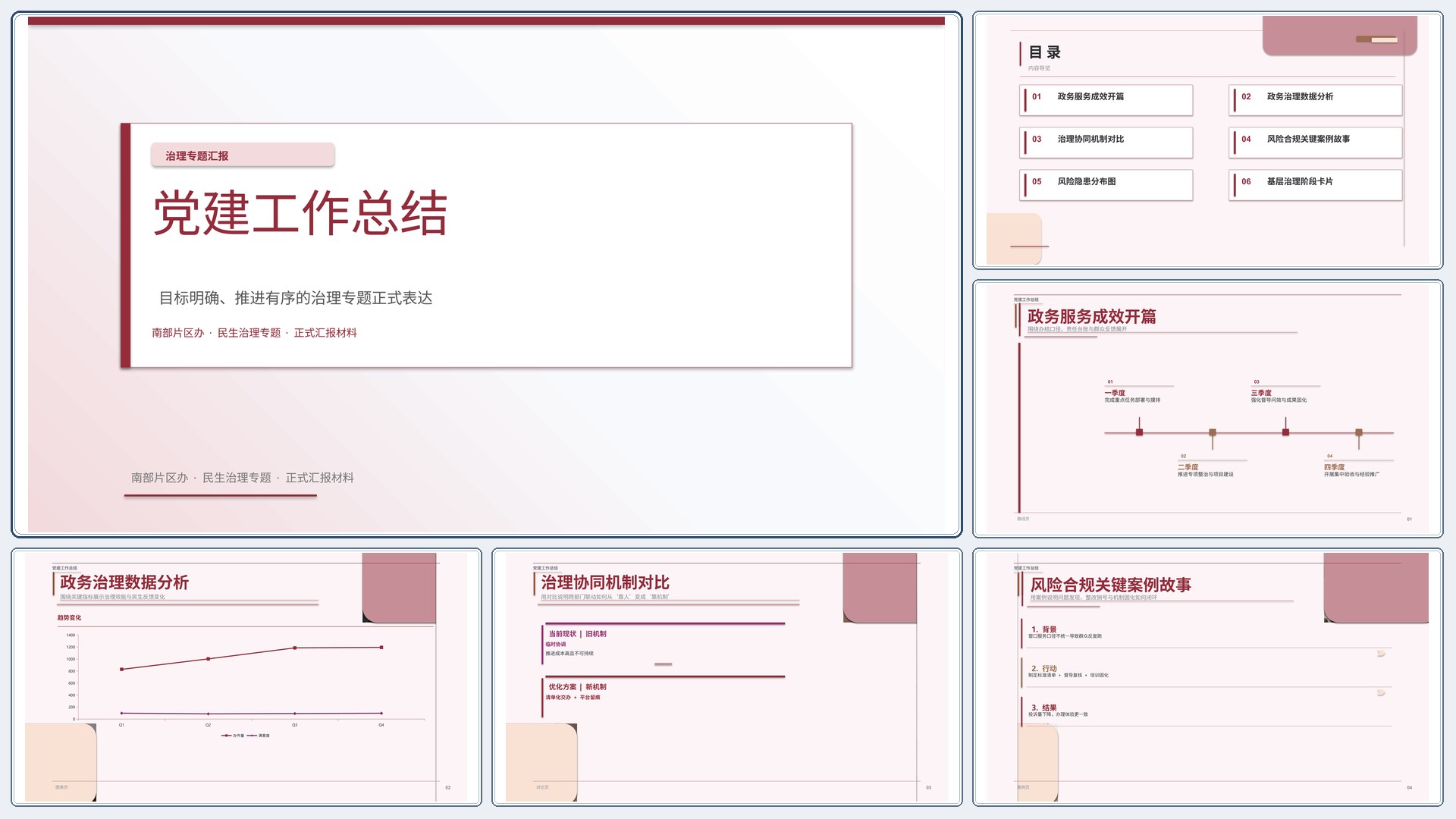 政企党政汇报《党建工作总结》简约商务版｜治理专题正式秩序·办结可验