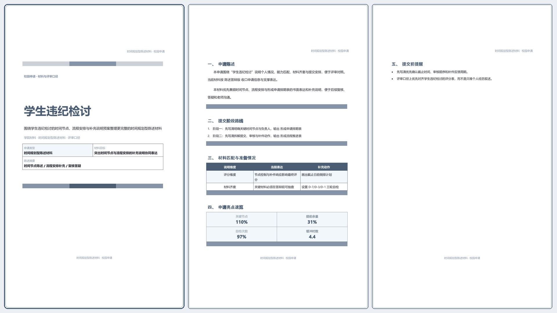 校园申请文稿《学生违纪检讨》精简速改版｜专业文稿行业专属结构·替换即可交付