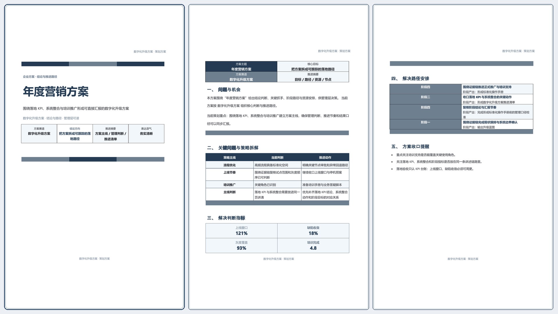 企业策划方案《年度营销方案》条款清晰版｜专业文稿行业专属结构·替换即可交付