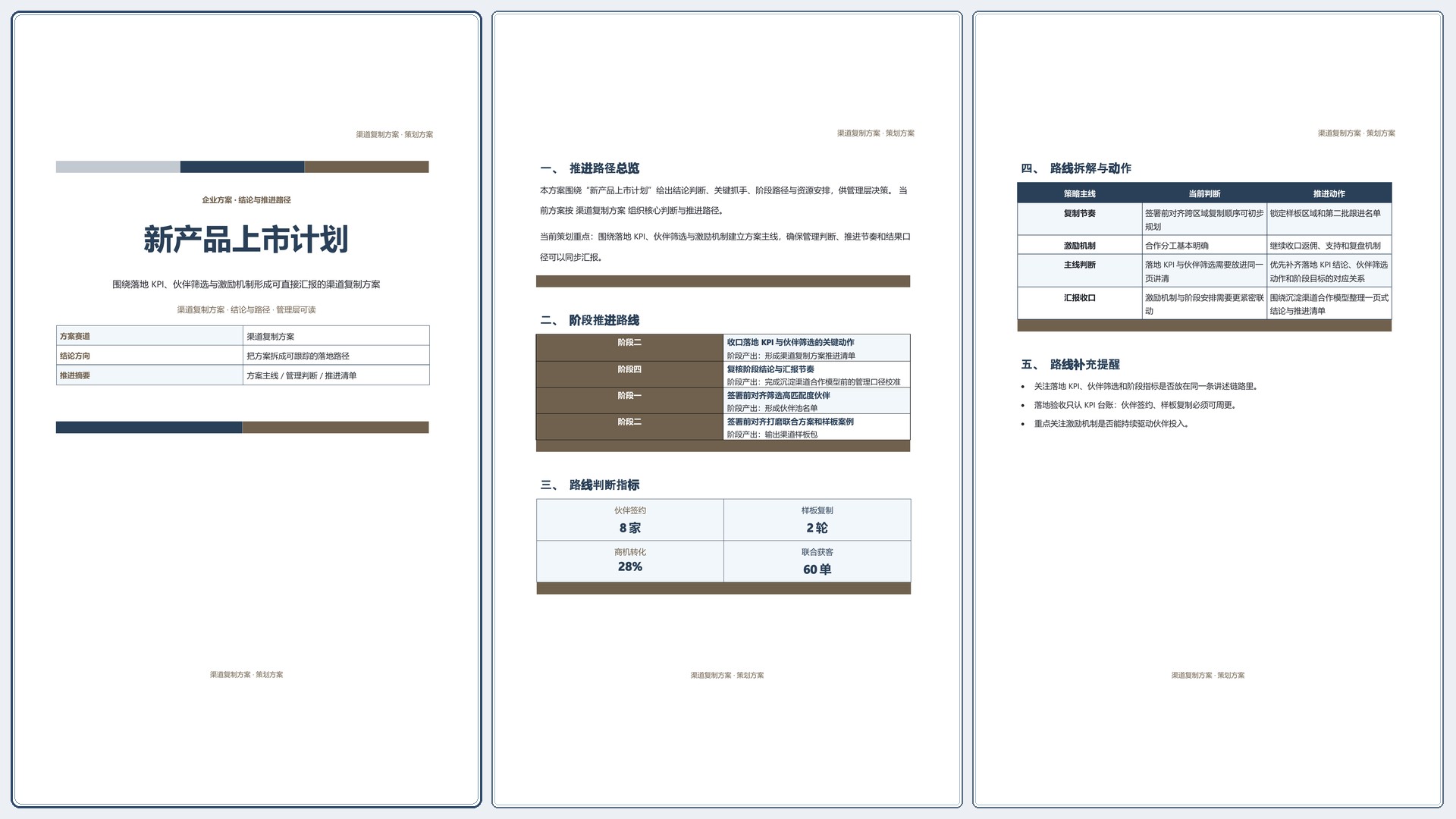 企业策划方案《新产品上市计划》材料齐套版｜专业文稿行业专属结构·替换即可交付