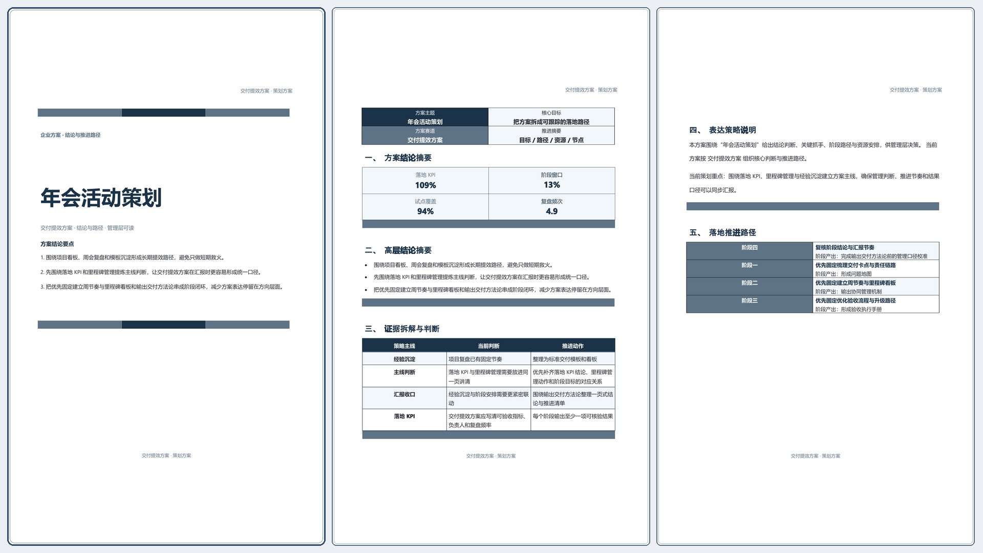 企业策划方案《年会活动策划》精简速改版｜专业文稿行业专属结构·替换即可交付