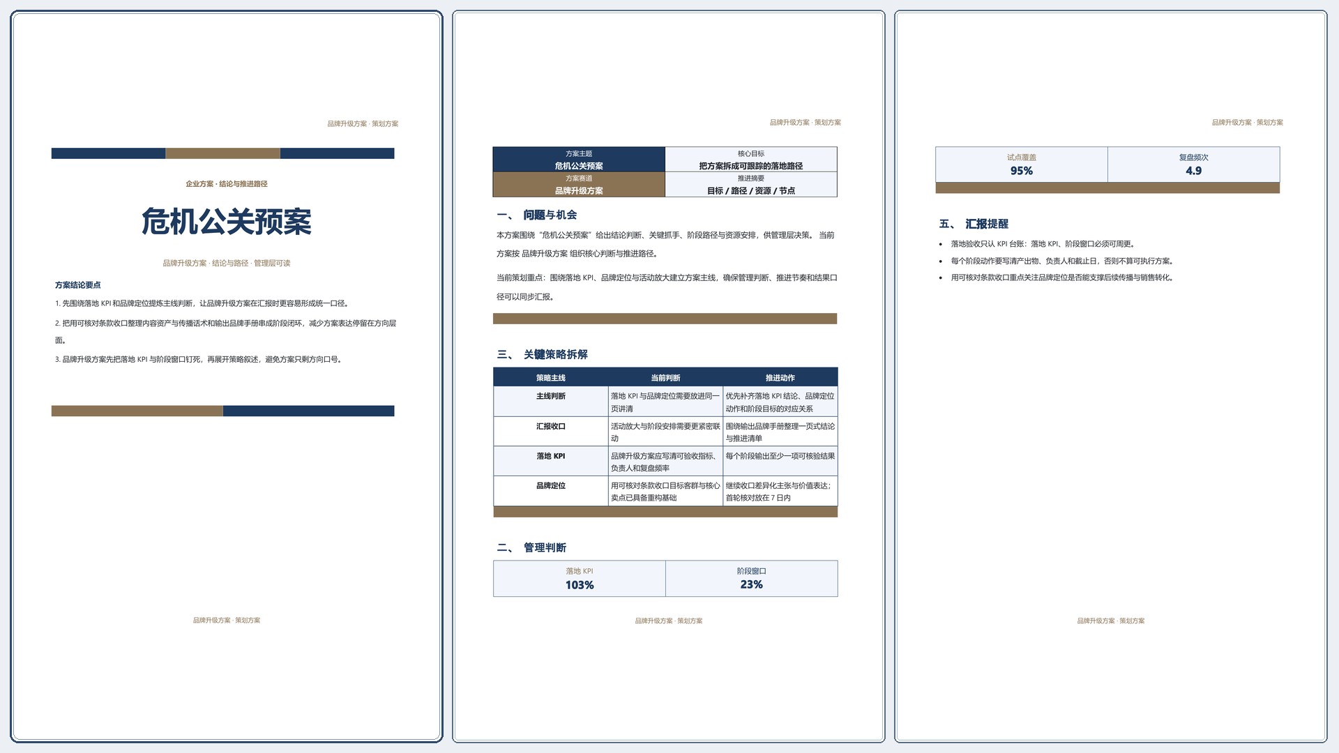 企业策划方案《危机公关预案》正式签署版｜专业文稿行业专属结构·替换即可交付