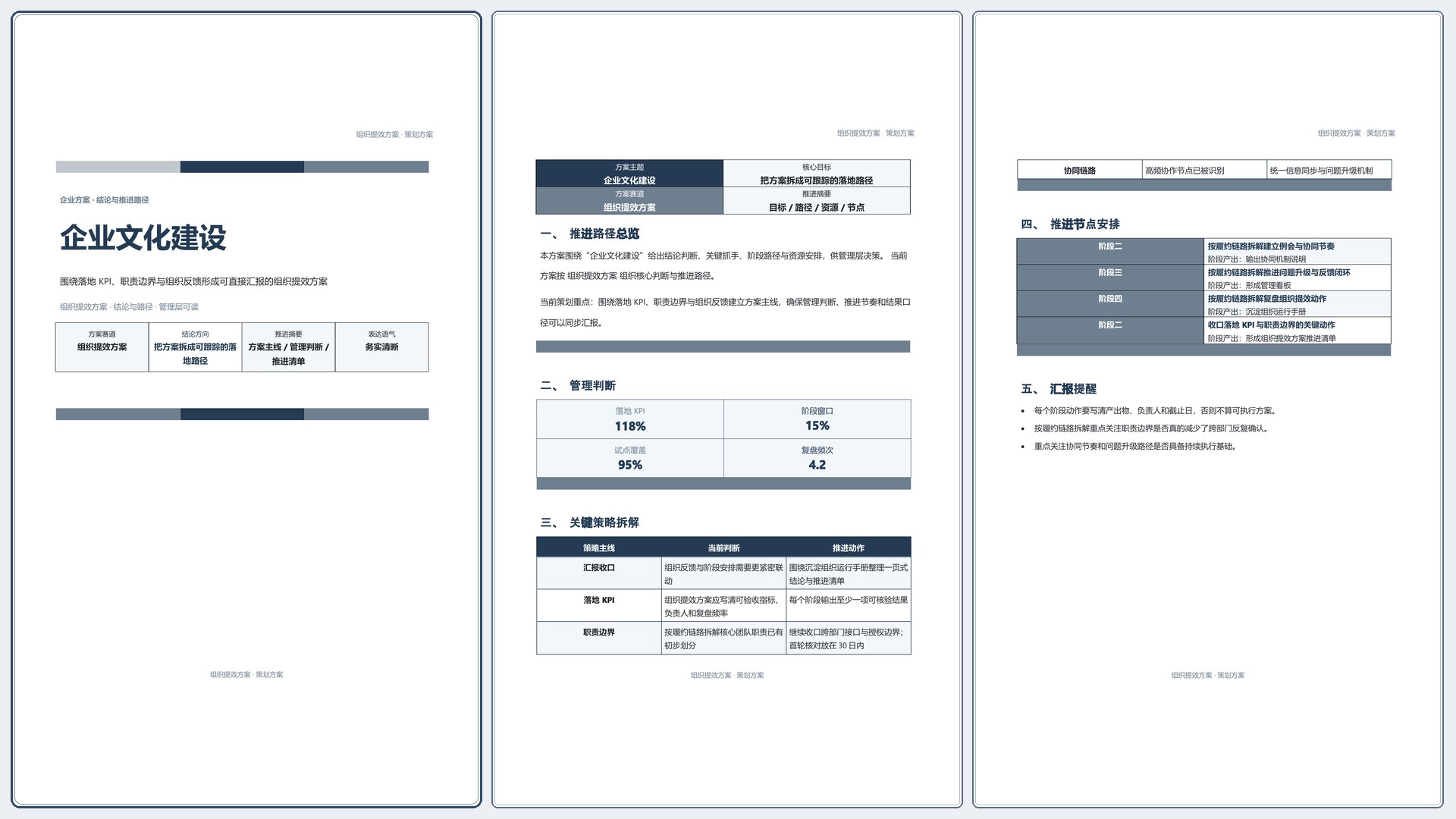 企业策划方案《企业文化建设》完整交付版｜专业文稿行业专属结构·替换即可交付