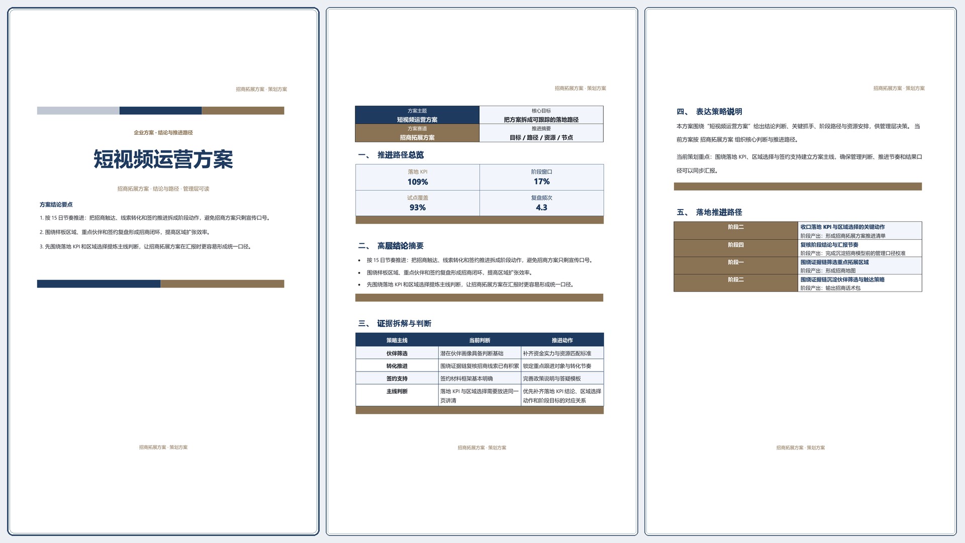 企业策划方案《短视频运营方案》材料齐套版｜专业文稿行业专属结构·替换即可交付