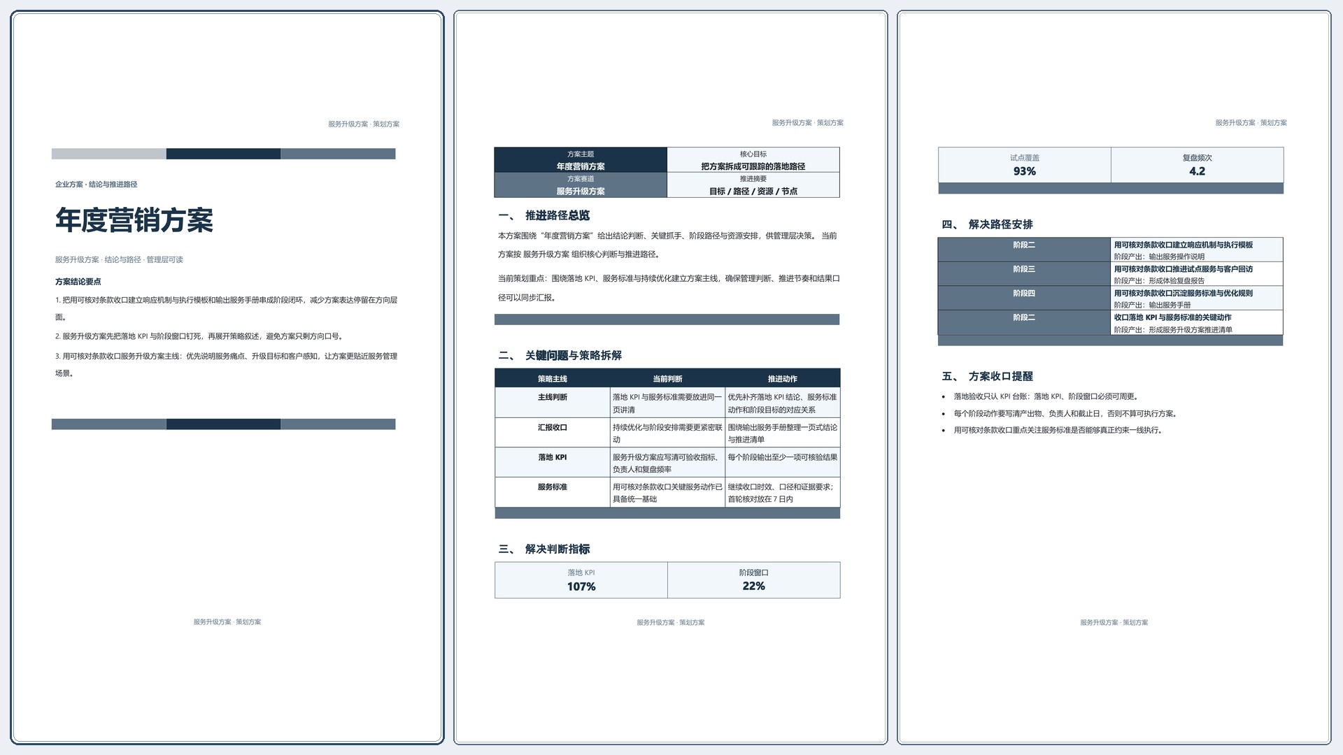 企业策划方案《年度营销方案》完整交付版｜专业文稿行业专属结构·替换即可交付