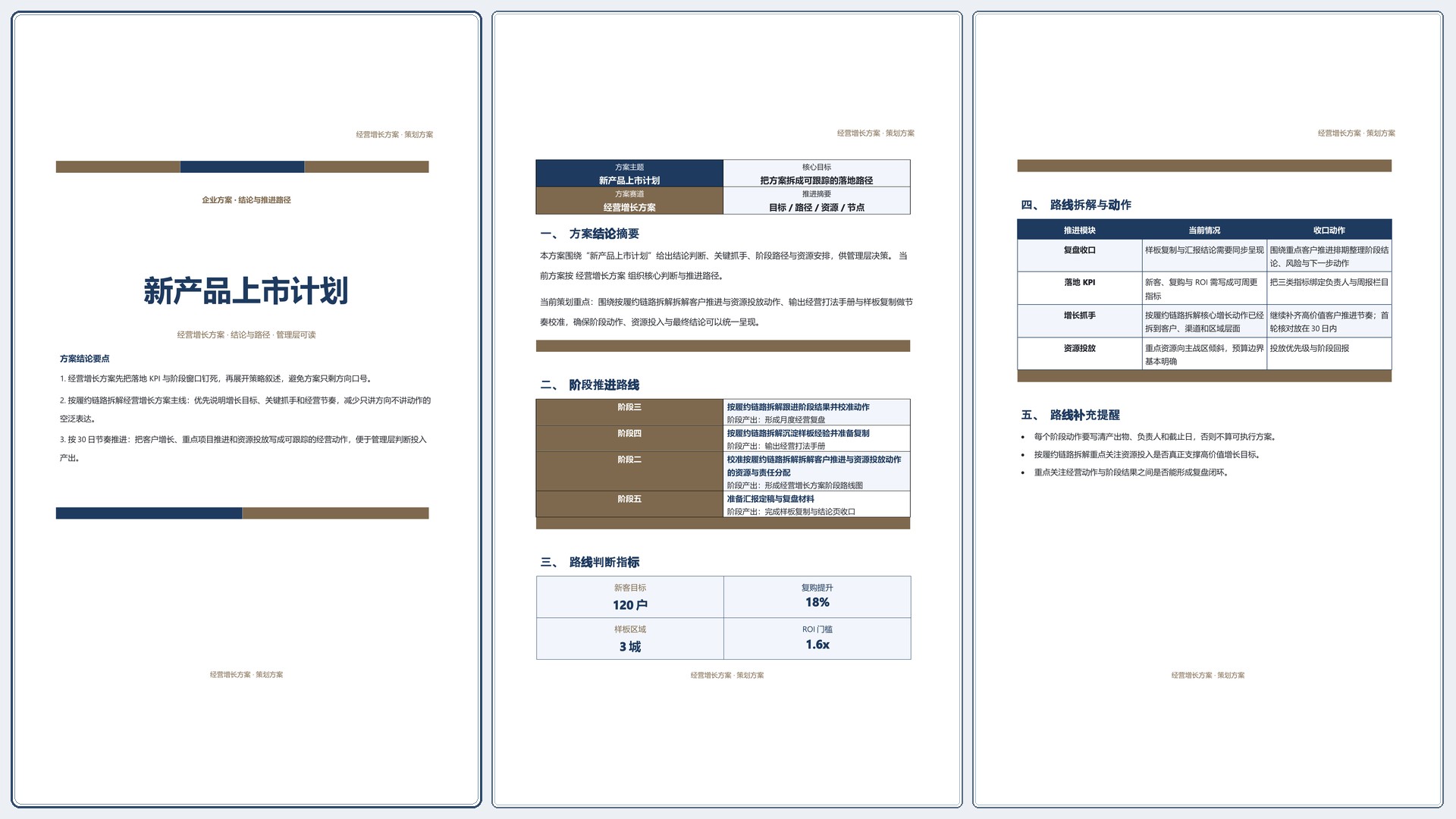 企业策划方案《新产品上市计划》标准结构版｜专业文稿行业专属结构·替换即可交付