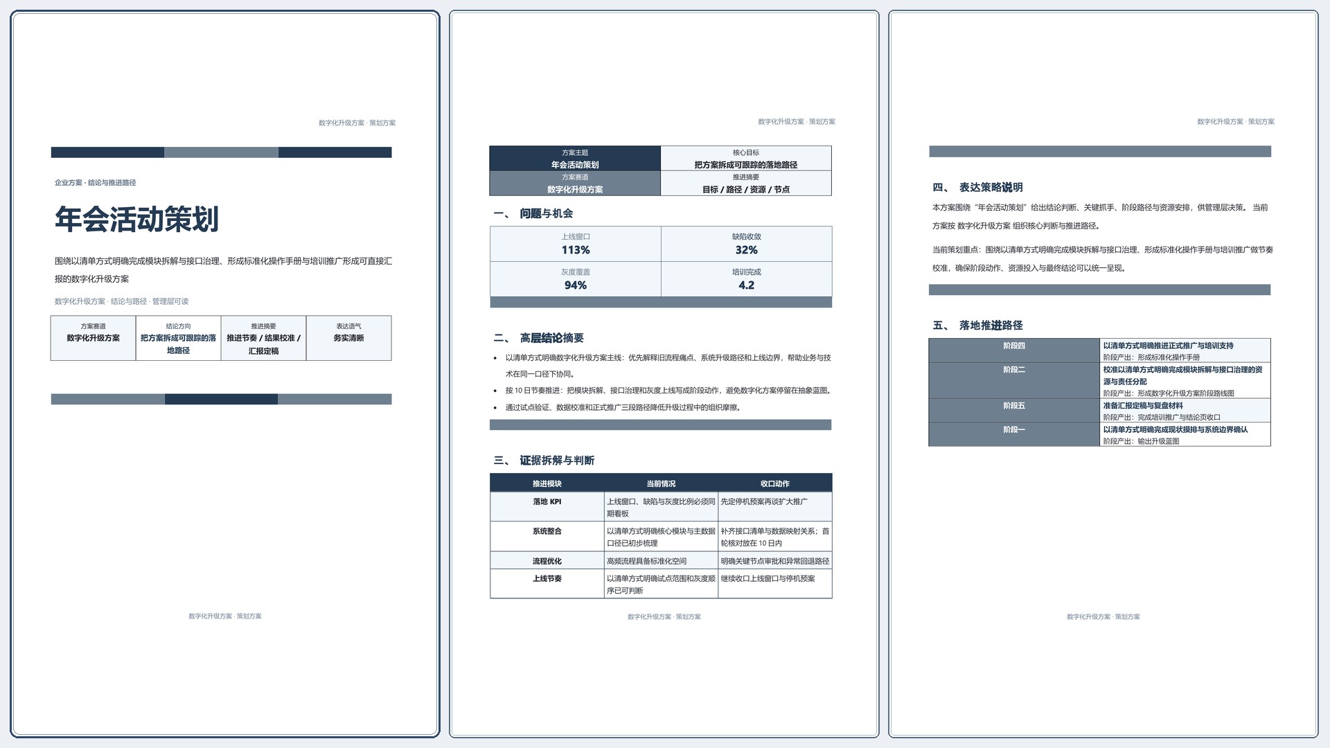 企业策划方案《年会活动策划》条款清晰版｜专业文稿行业专属结构·替换即可交付