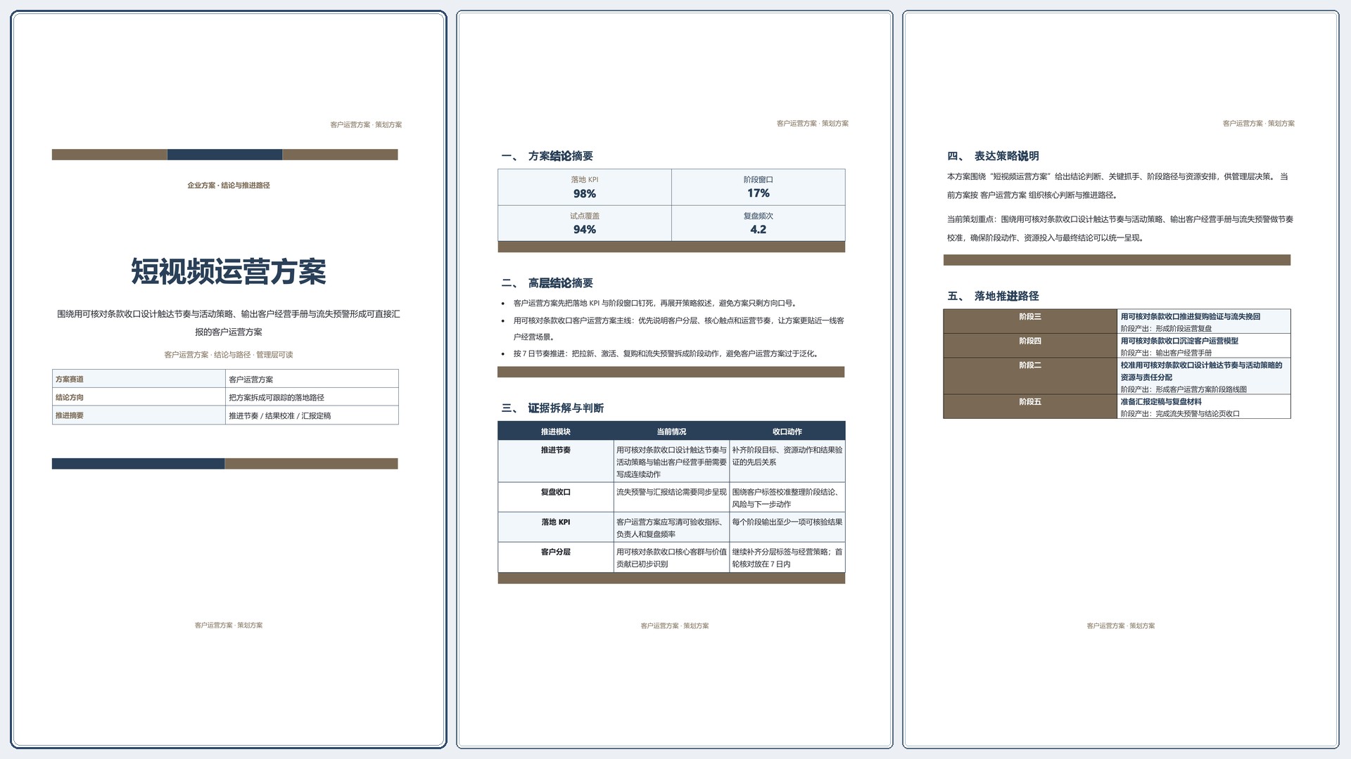 企业策划方案《短视频运营方案》标准结构版｜专业文稿行业专属结构·替换即可交付