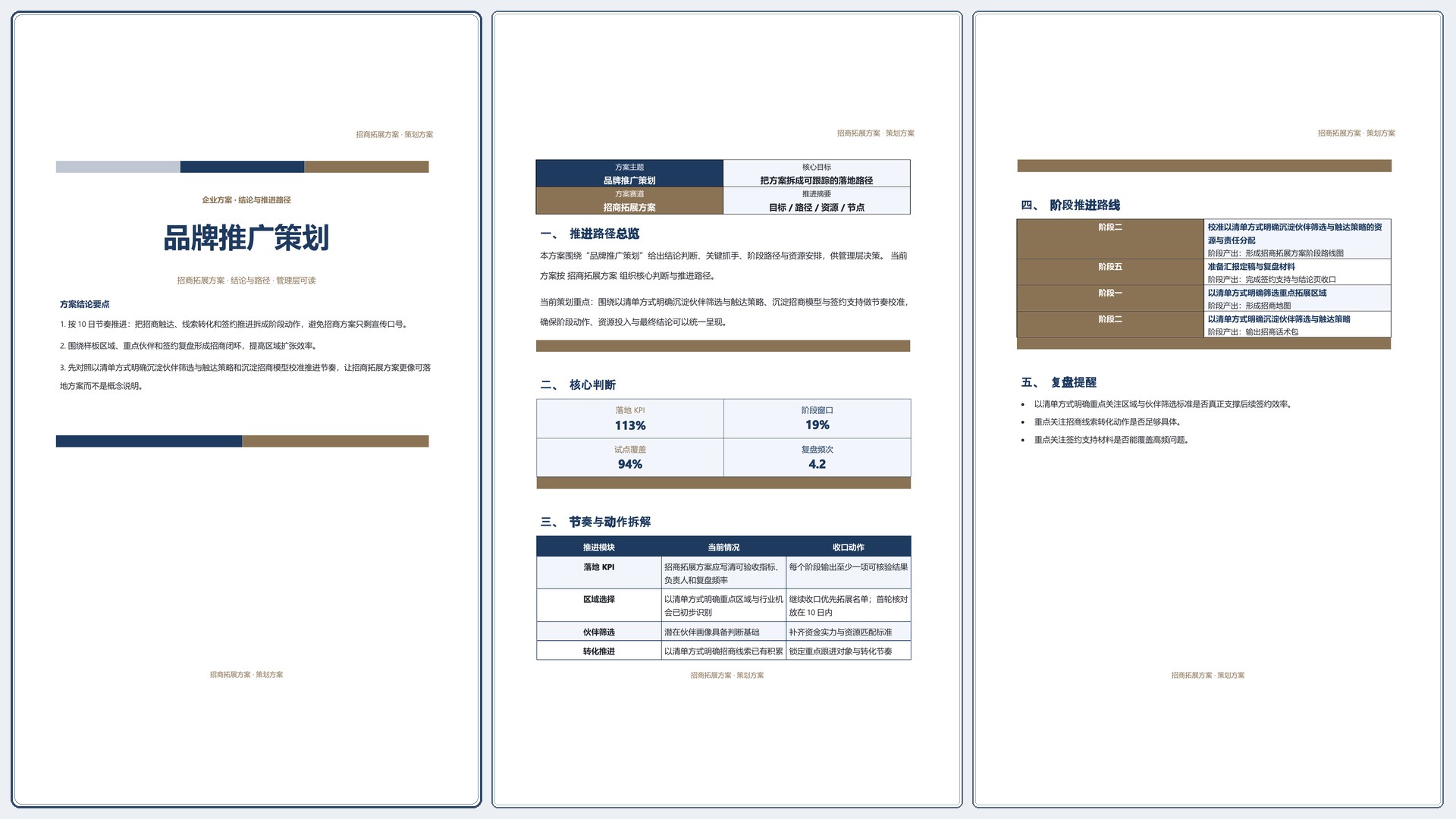 企业策划方案《品牌推广策划》材料齐套版｜专业文稿行业专属结构·替换即可交付