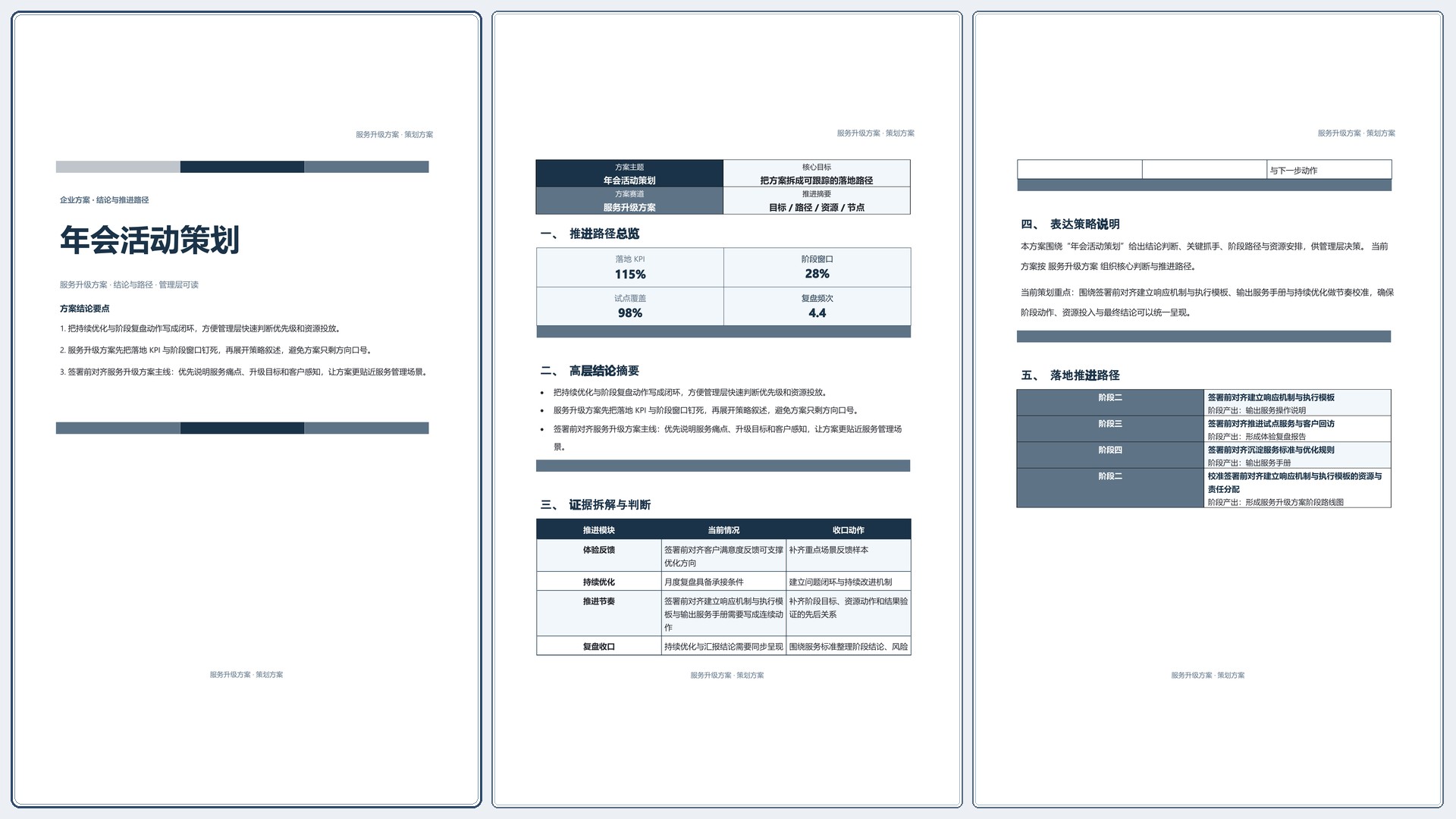 企业策划方案《年会活动策划》完整交付版｜专业文稿行业专属结构·替换即可交付