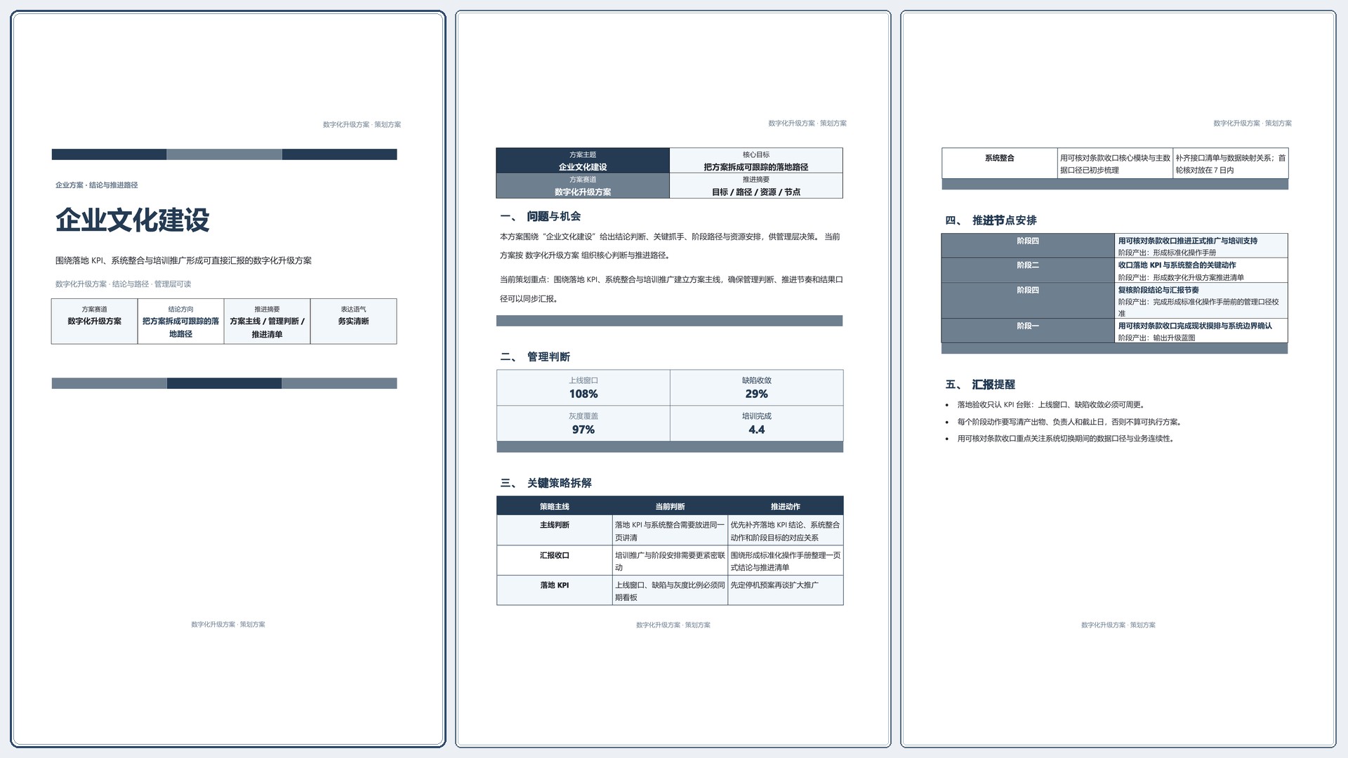企业策划方案《企业文化建设》条款清晰版｜专业文稿行业专属结构·替换即可交付