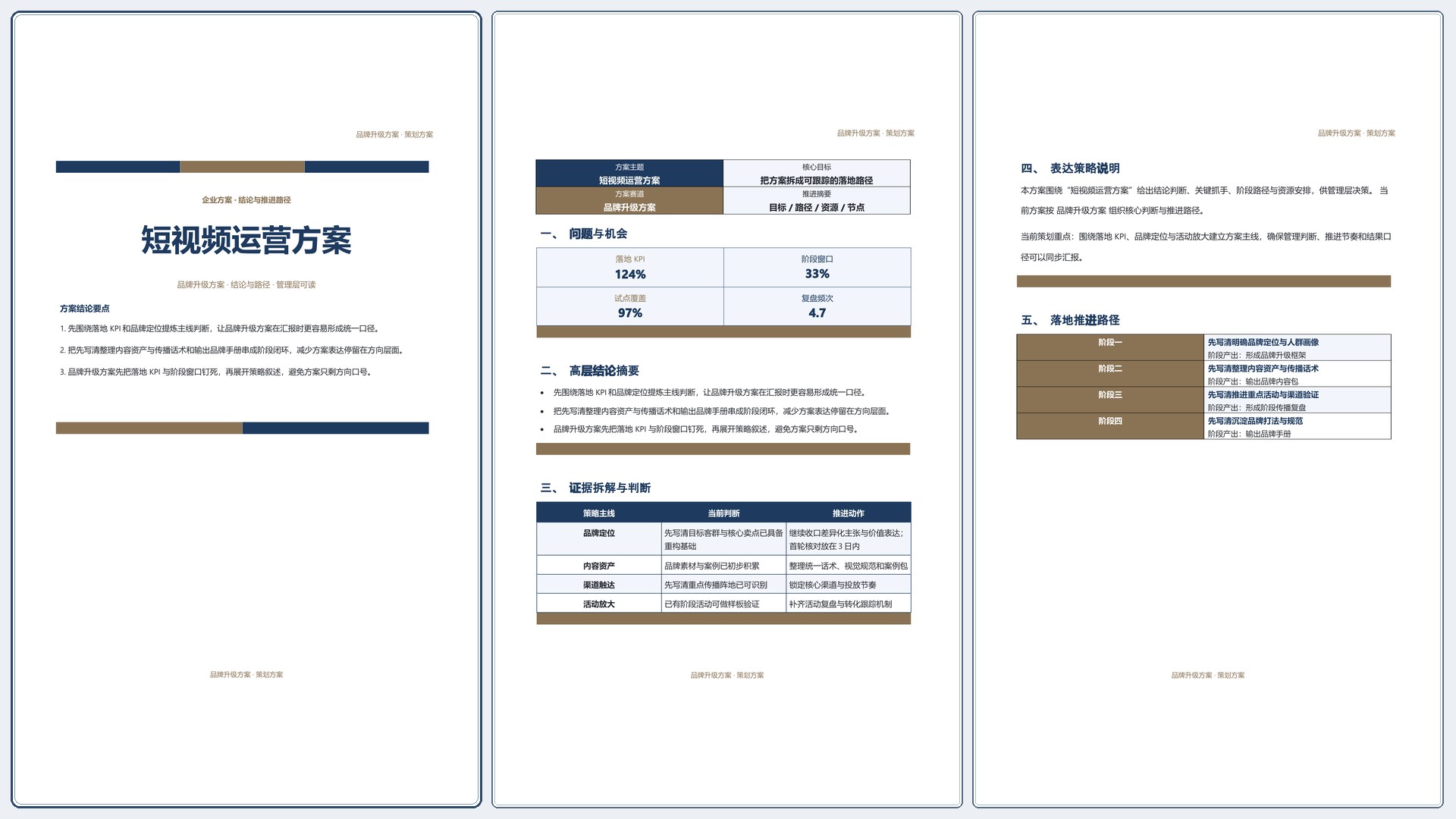 企业策划方案《短视频运营方案》正式签署版｜专业文稿行业专属结构·替换即可交付