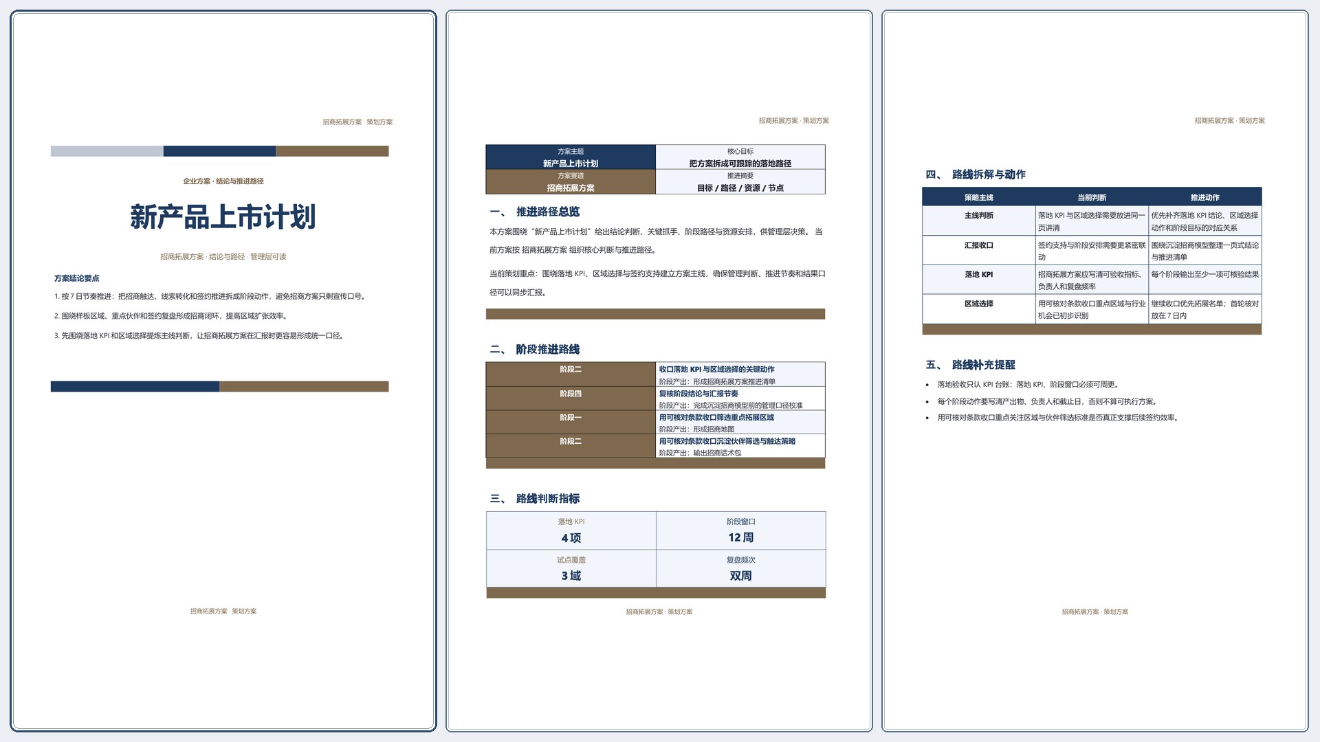 企业策划方案《新产品上市计划》材料齐套版｜专业文稿行业专属结构·替换即可交付
