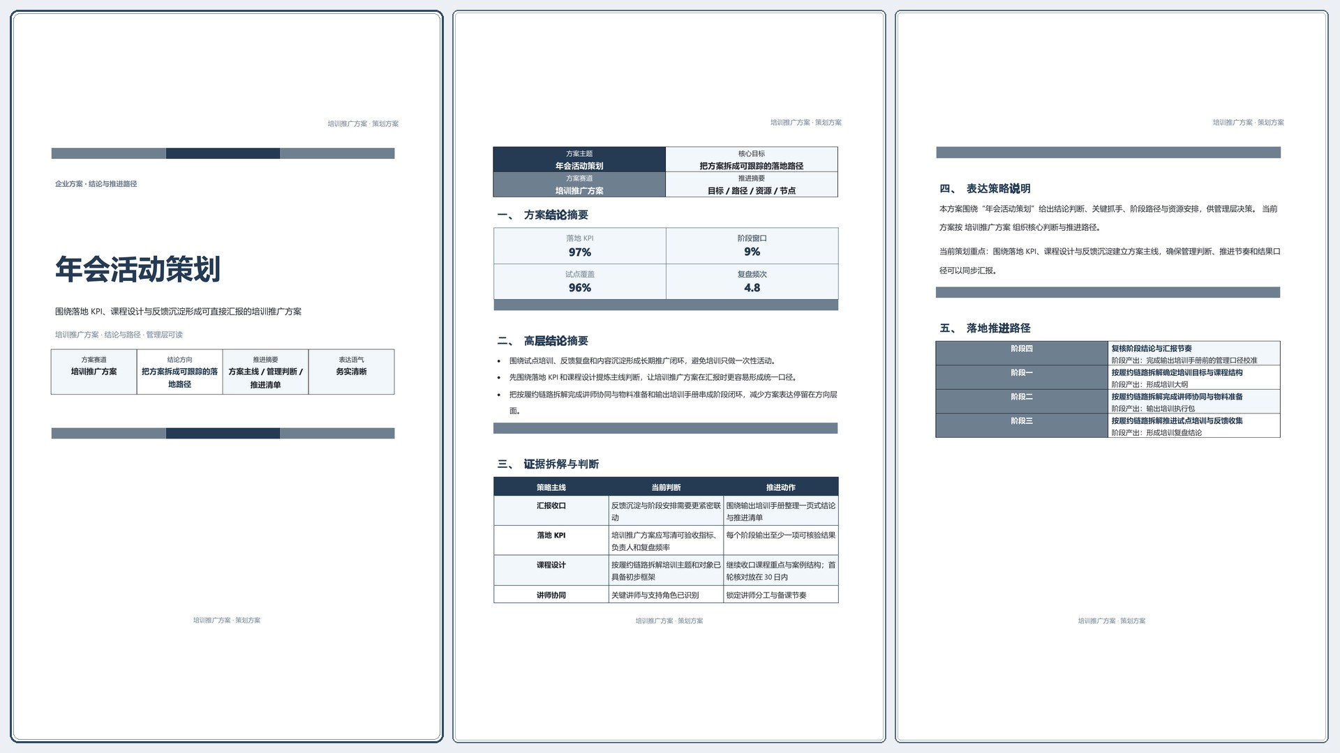 企业策划方案《年会活动策划》精简速改版｜专业文稿行业专属结构·替换即可交付