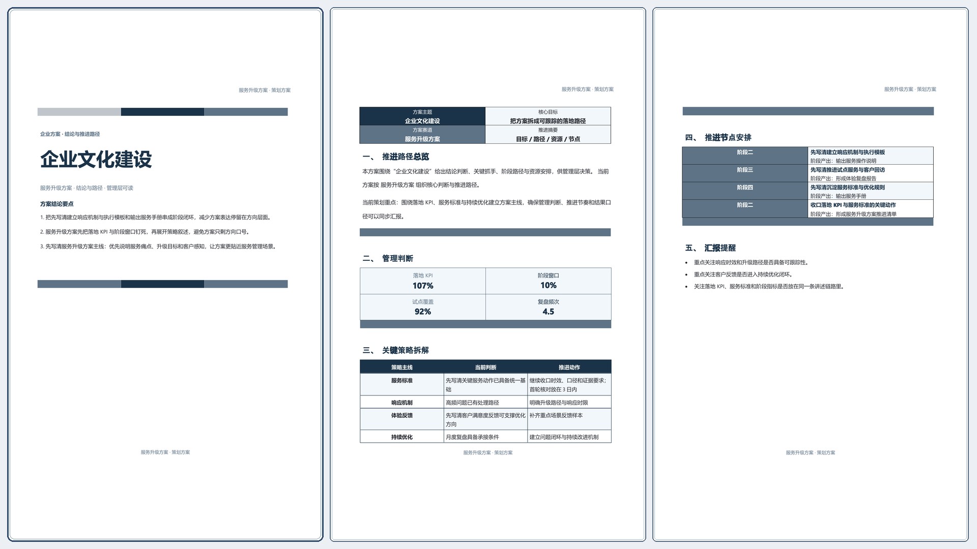 企业策划方案《企业文化建设》完整交付版｜专业文稿行业专属结构·替换即可交付