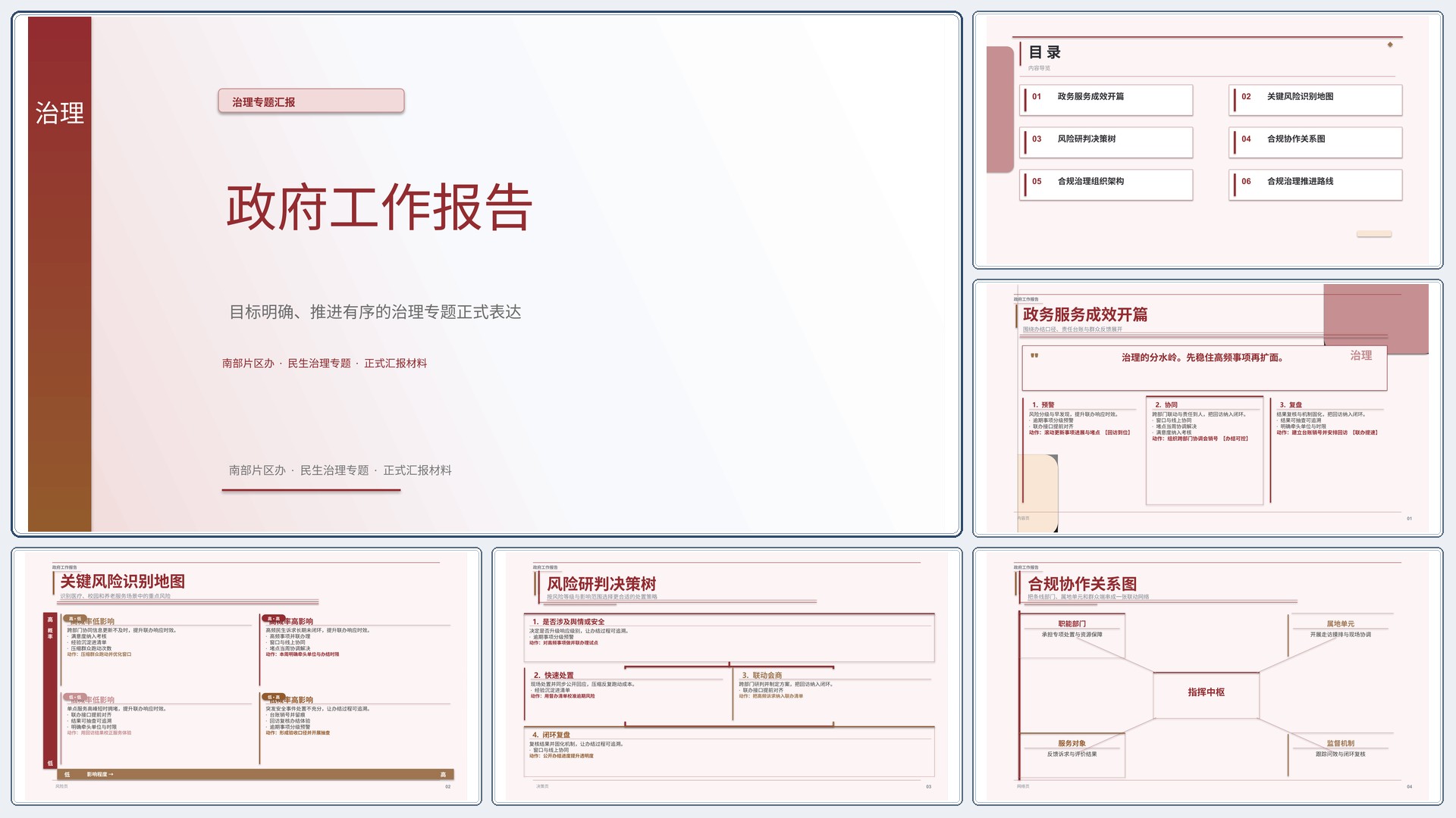 政企党政汇报《政府工作报告》重点强调版｜治理专题正式秩序·办结可验