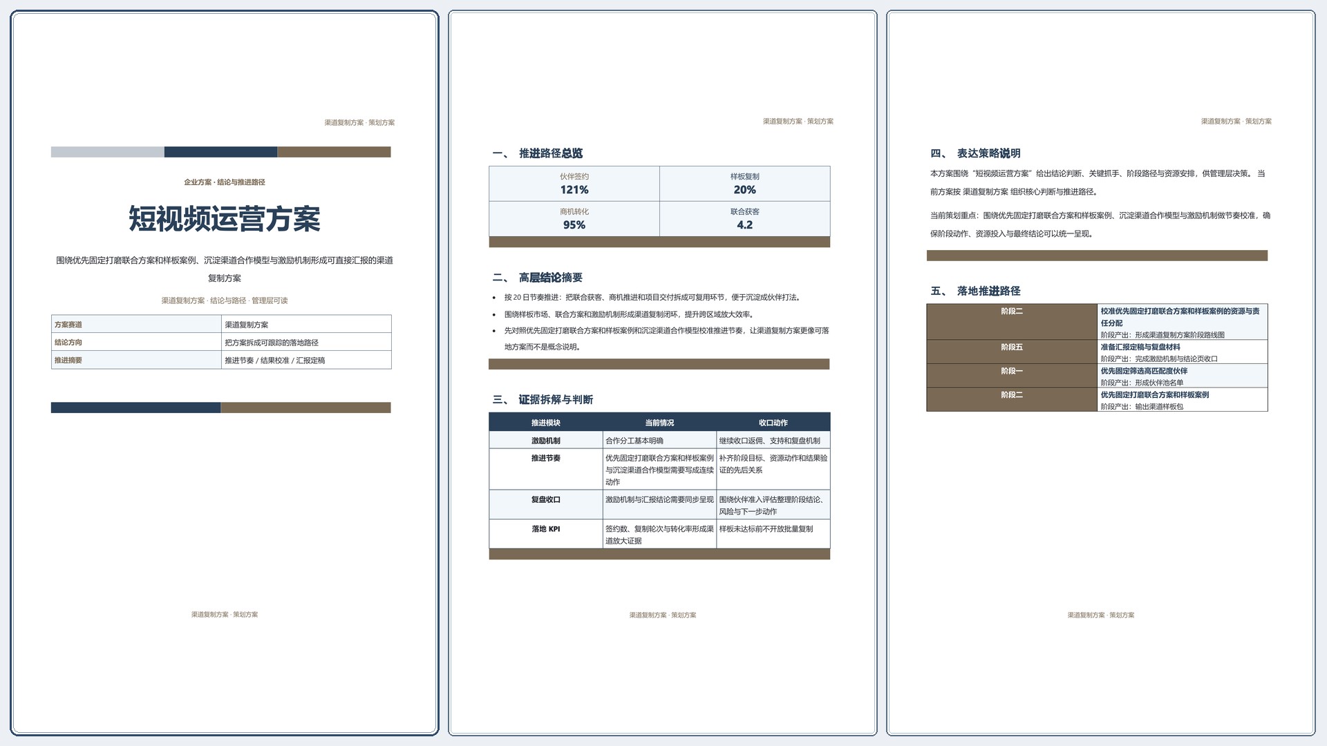 企业策划方案《短视频运营方案》材料齐套版｜专业文稿行业专属结构·替换即可交付