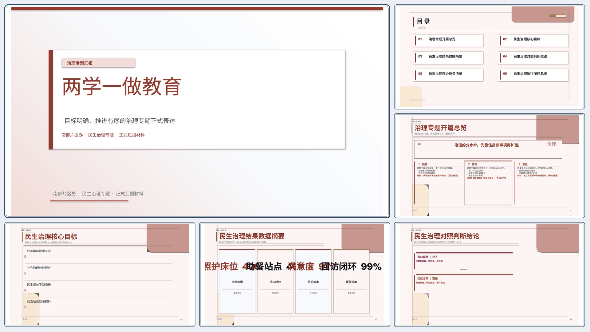 政企党政汇报《两学一做教育》时间线版｜治理专题正式秩序·办结可验