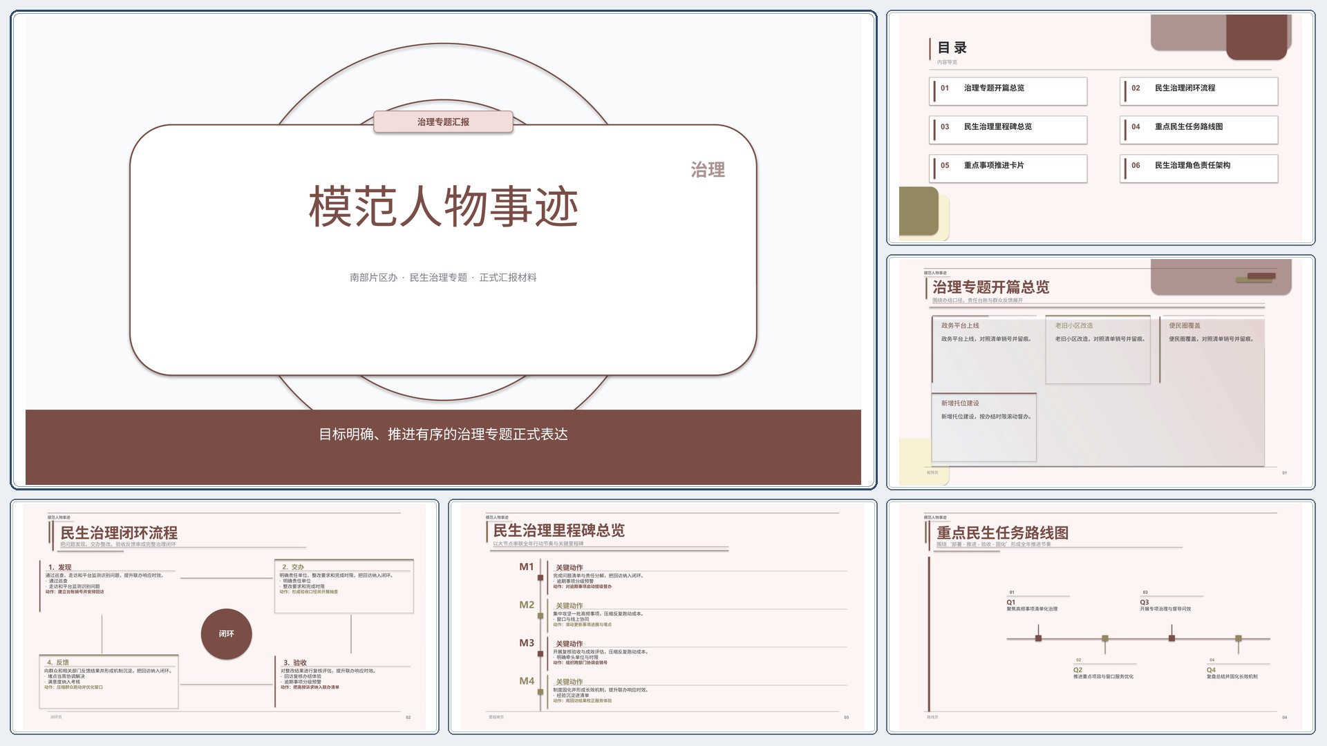政企党政汇报《模范人物事迹》简约商务版｜治理专题正式秩序·办结可验