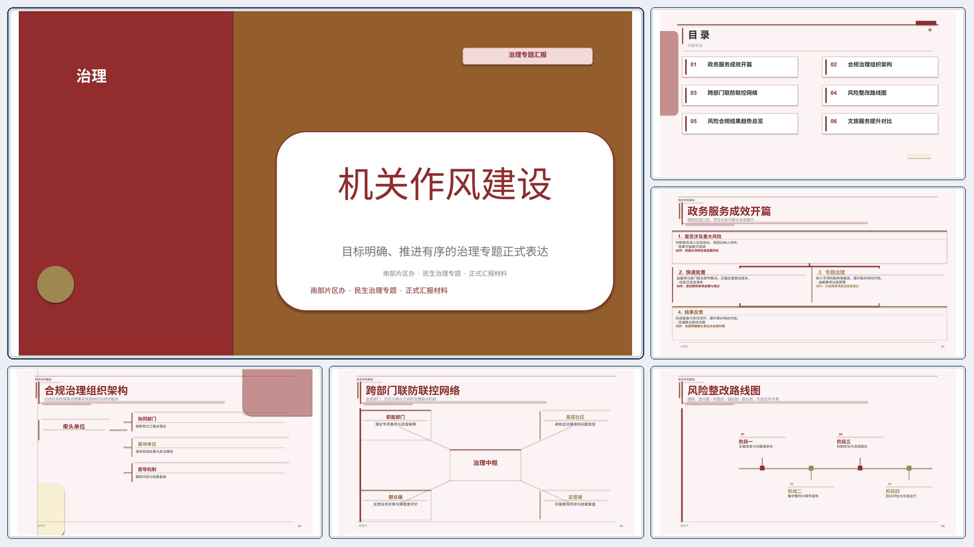 政企党政汇报《机关作风建设》图表驱动版｜治理专题正式秩序·办结可验