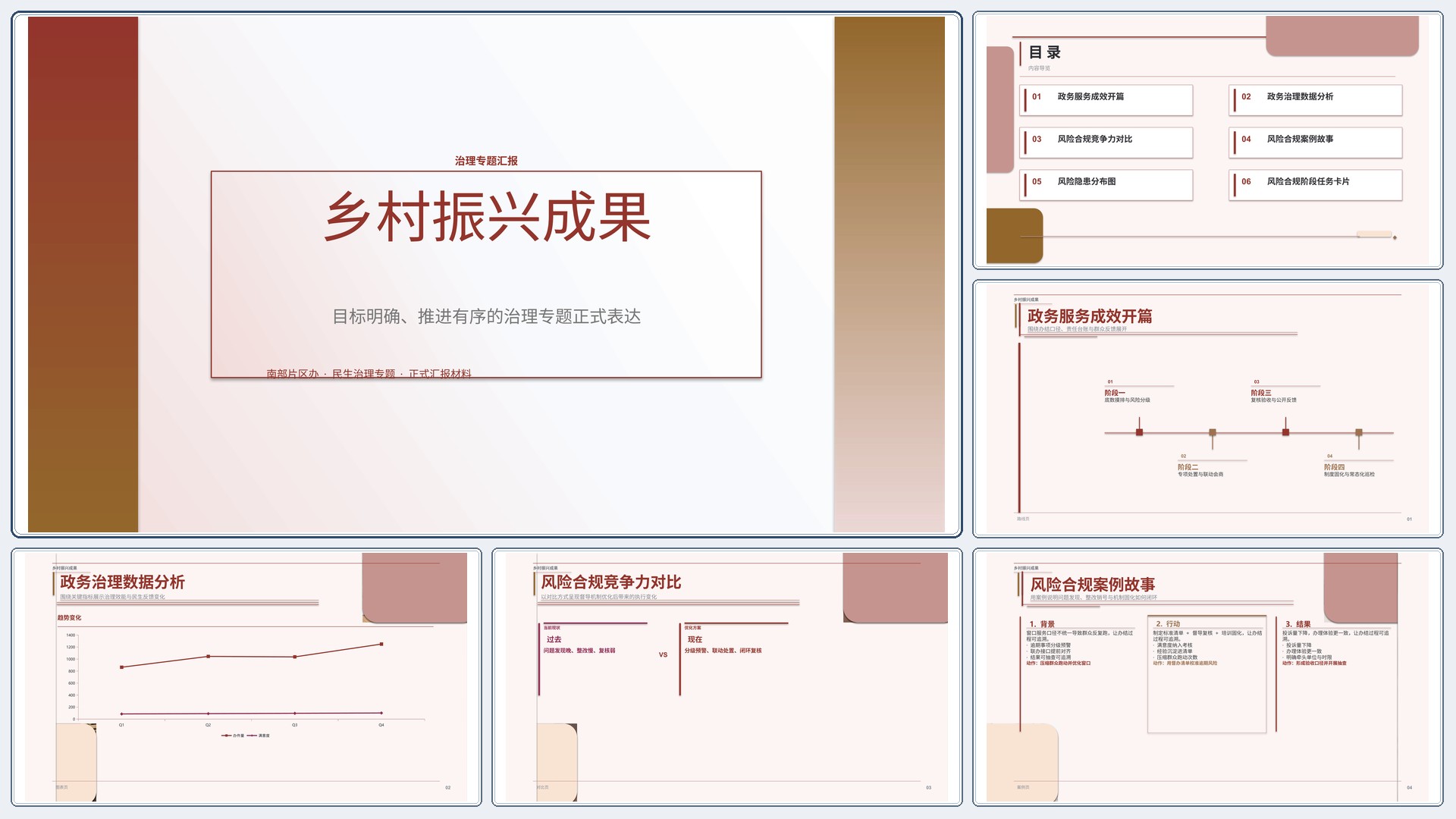政企党政汇报《乡村振兴成果》双栏对照版｜治理专题正式秩序·办结可验