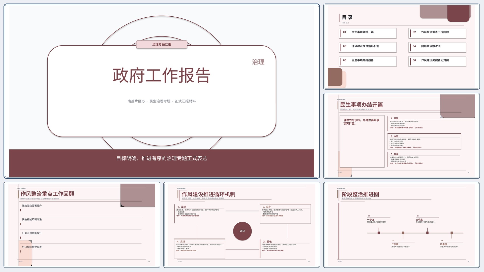 政企党政汇报《政府工作报告》时间线版｜治理专题正式秩序·办结可验