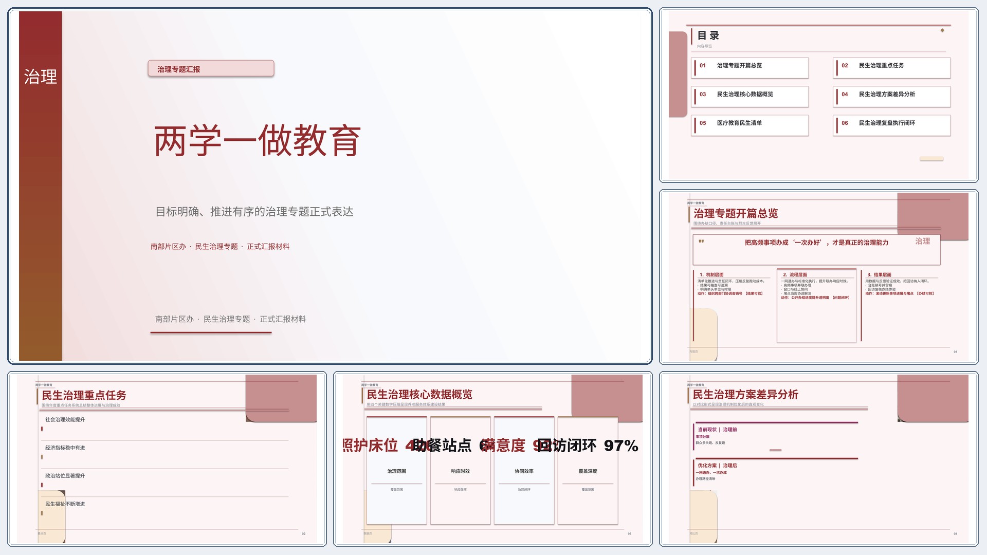 政企党政汇报《两学一做教育》简约商务版｜治理专题正式秩序·办结可验
