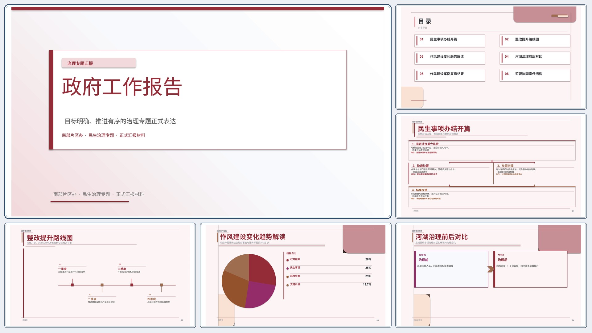 政企党政汇报《政府工作报告》简约商务版｜治理专题正式秩序·办结可验