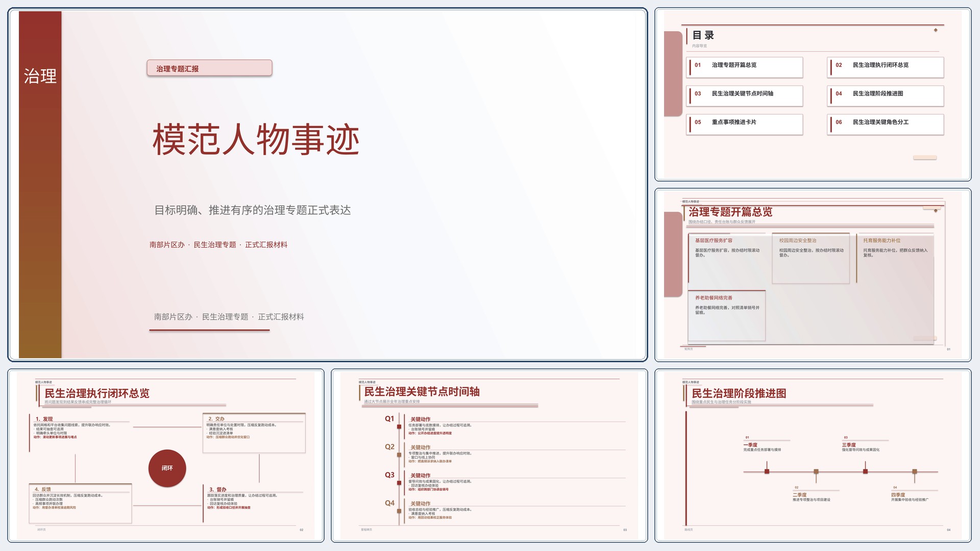 政企党政汇报《模范人物事迹》重点强调版｜治理专题正式秩序·办结可验
