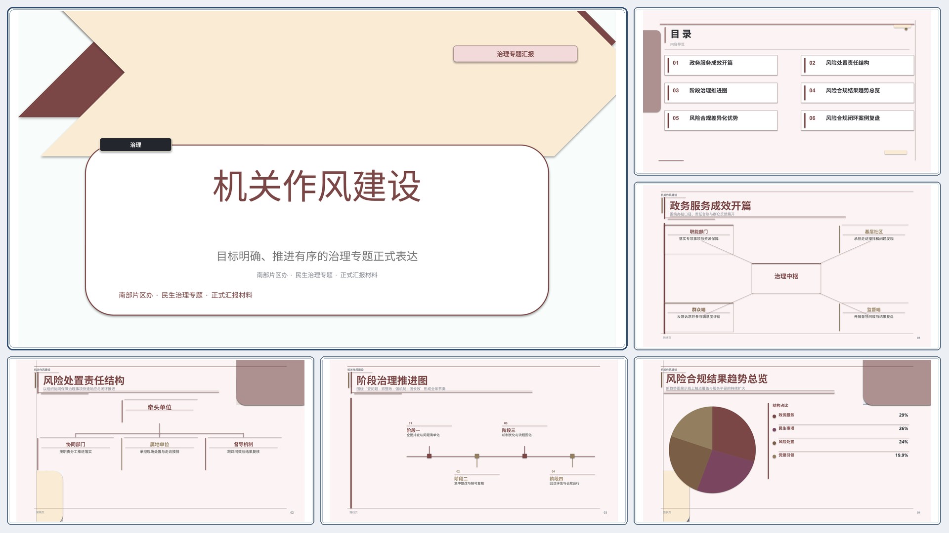 政企党政汇报《机关作风建设》双栏对照版｜治理专题正式秩序·办结可验