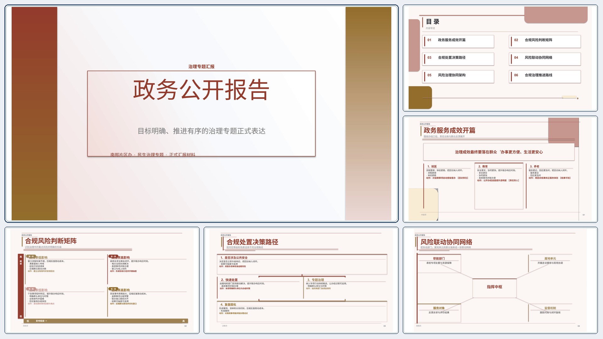 政企党政汇报《政务公开报告》指标看板版｜治理专题正式秩序·办结可验
