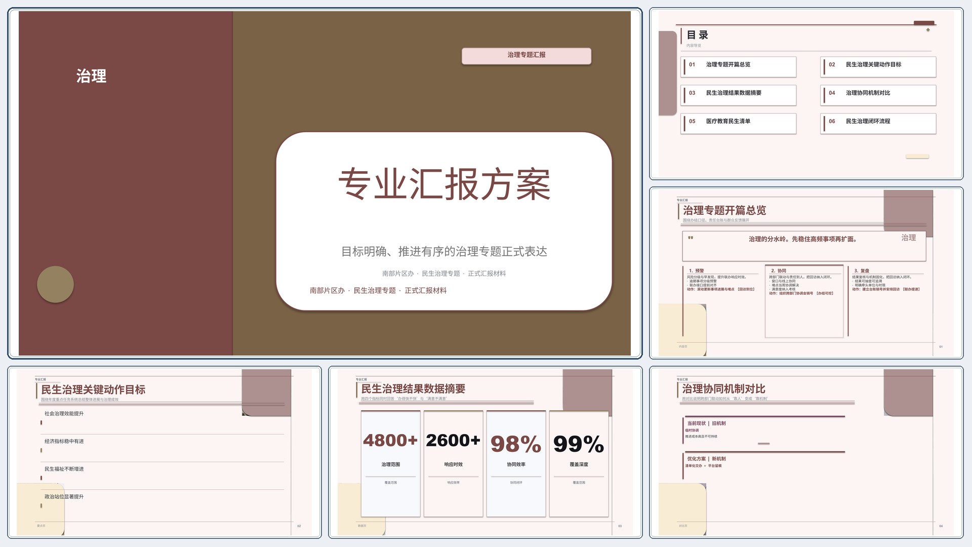 政企党政汇报《廉政教育专题》简约商务版｜治理专题正式秩序·办结可验