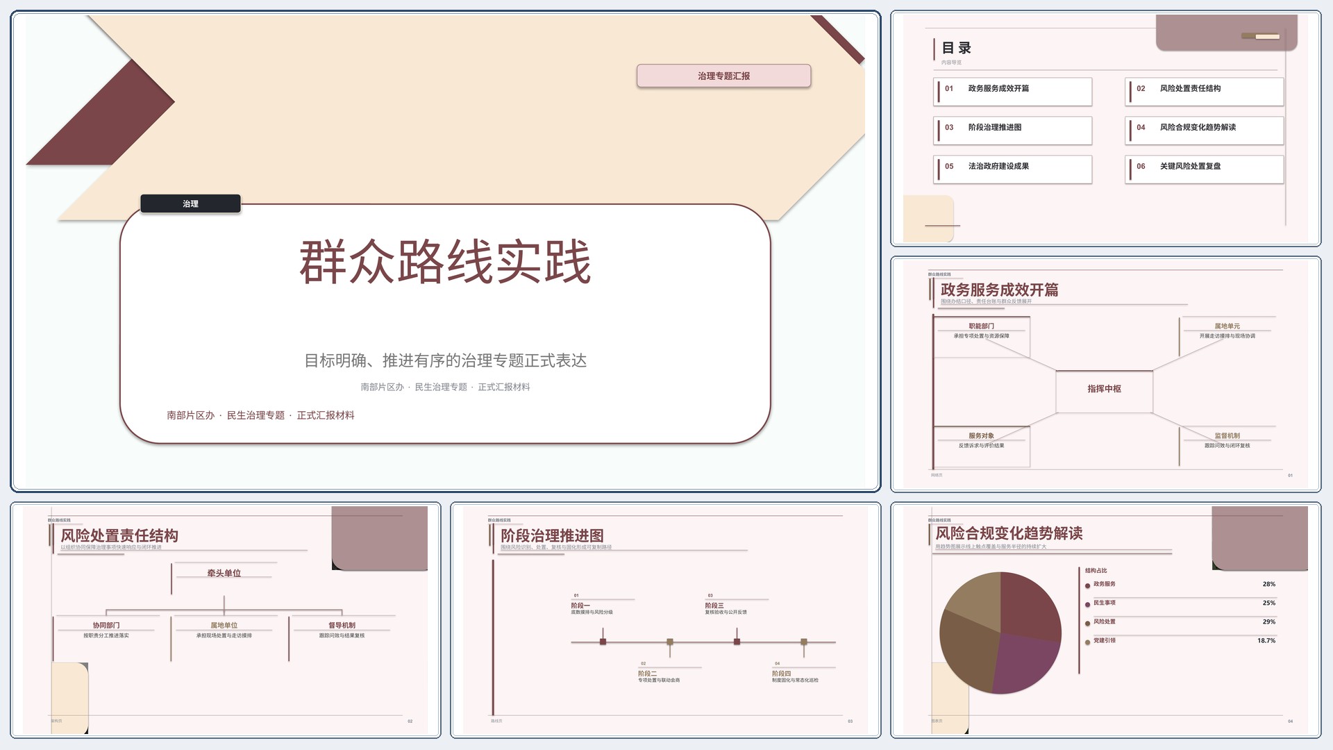 政企党政汇报《群众路线实践》叙事完整版｜治理专题正式秩序·办结可验