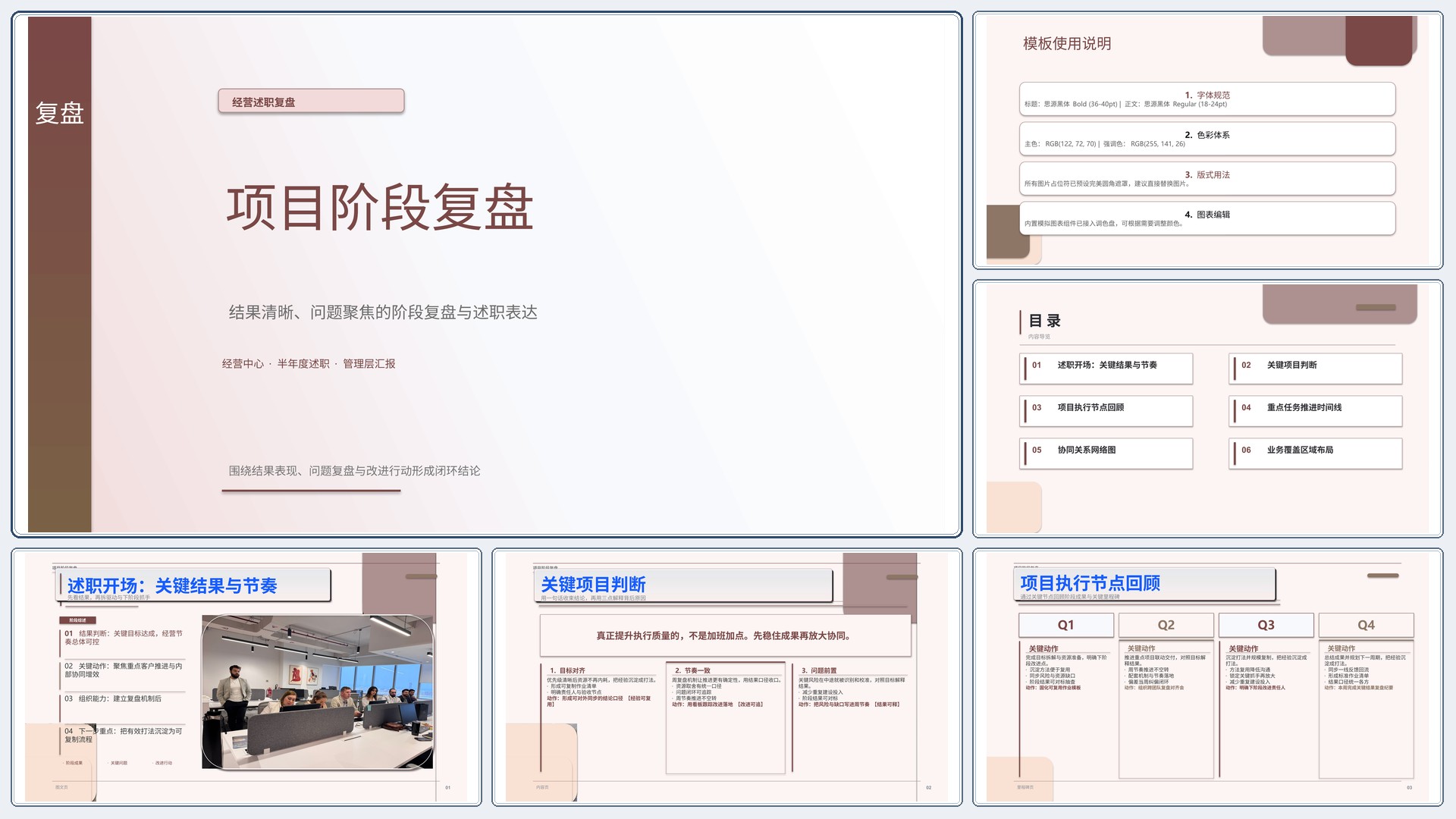 职场述职汇报《项目阶段复盘》重点强调版｜述职复盘结果驱动·管理层可读