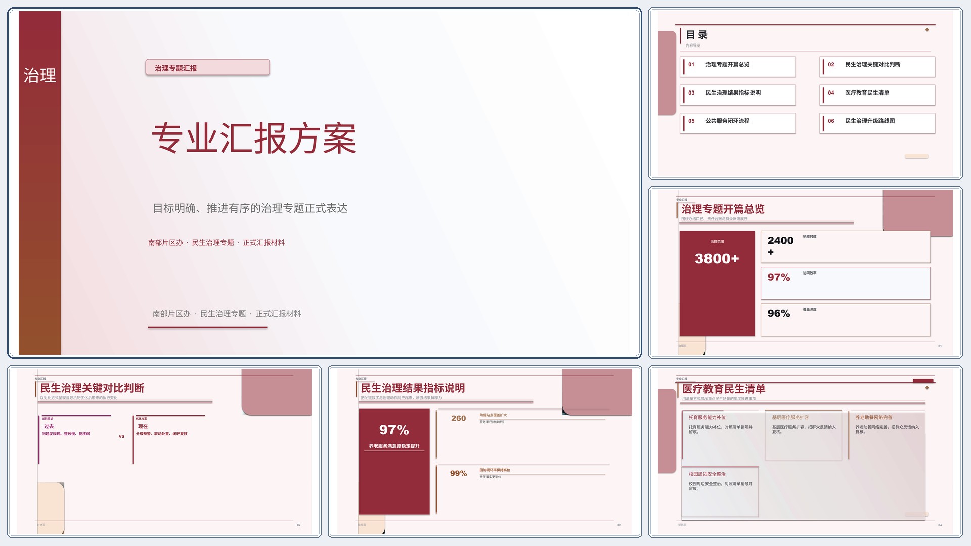 政企党政汇报《两学一做教育》重点强调版｜治理专题正式秩序·办结可验
