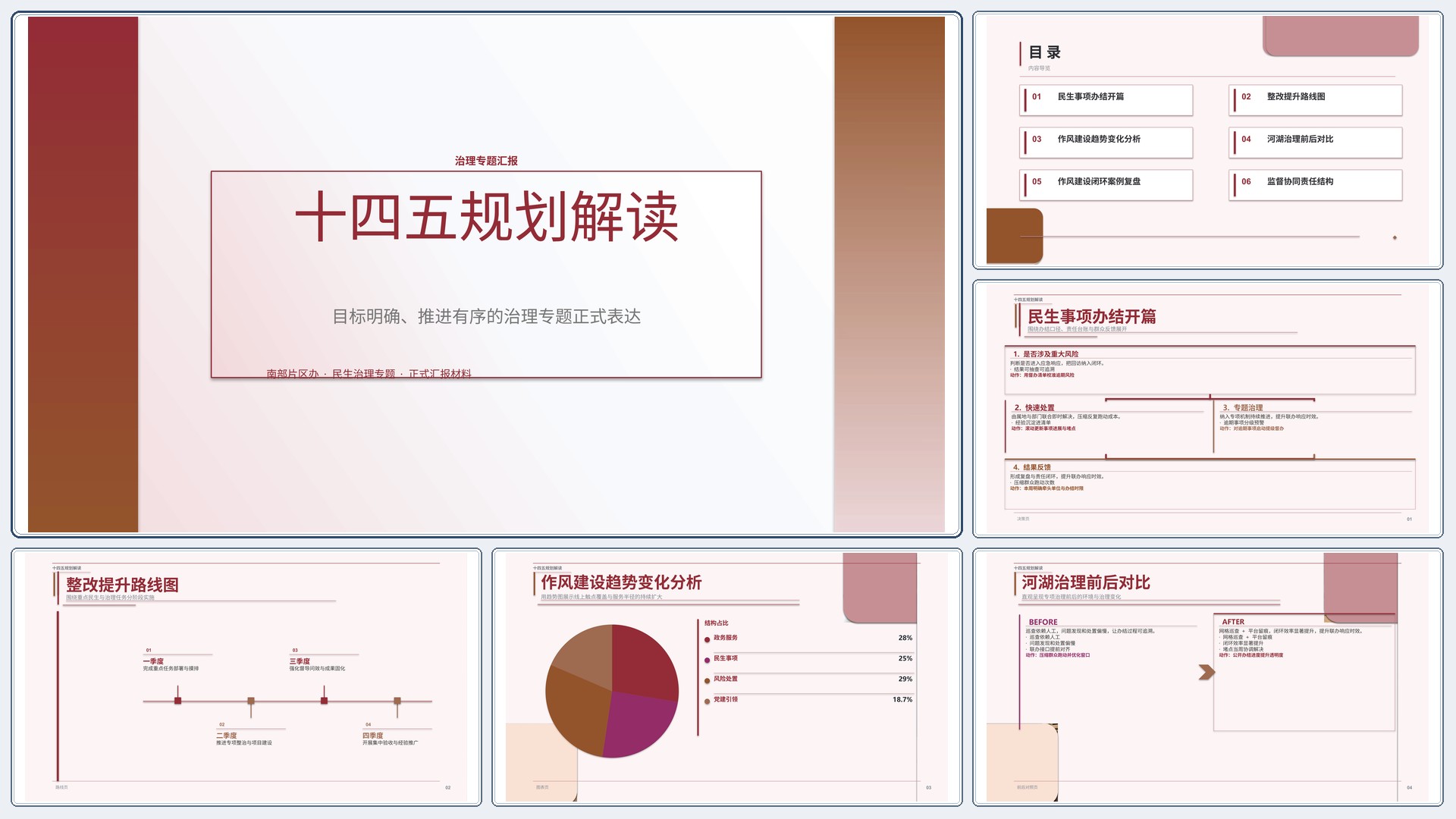 政企党政汇报《十四五规划解读》双栏对照版｜治理专题正式秩序·办结可验