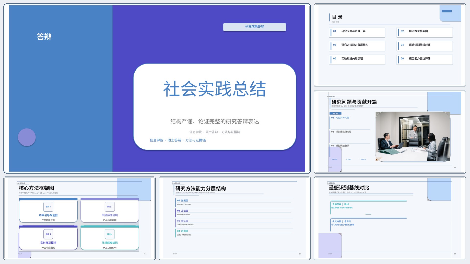 学生学术答辩《社会实践总结》叙事完整版｜答辩论证证据链完整·方法清晰