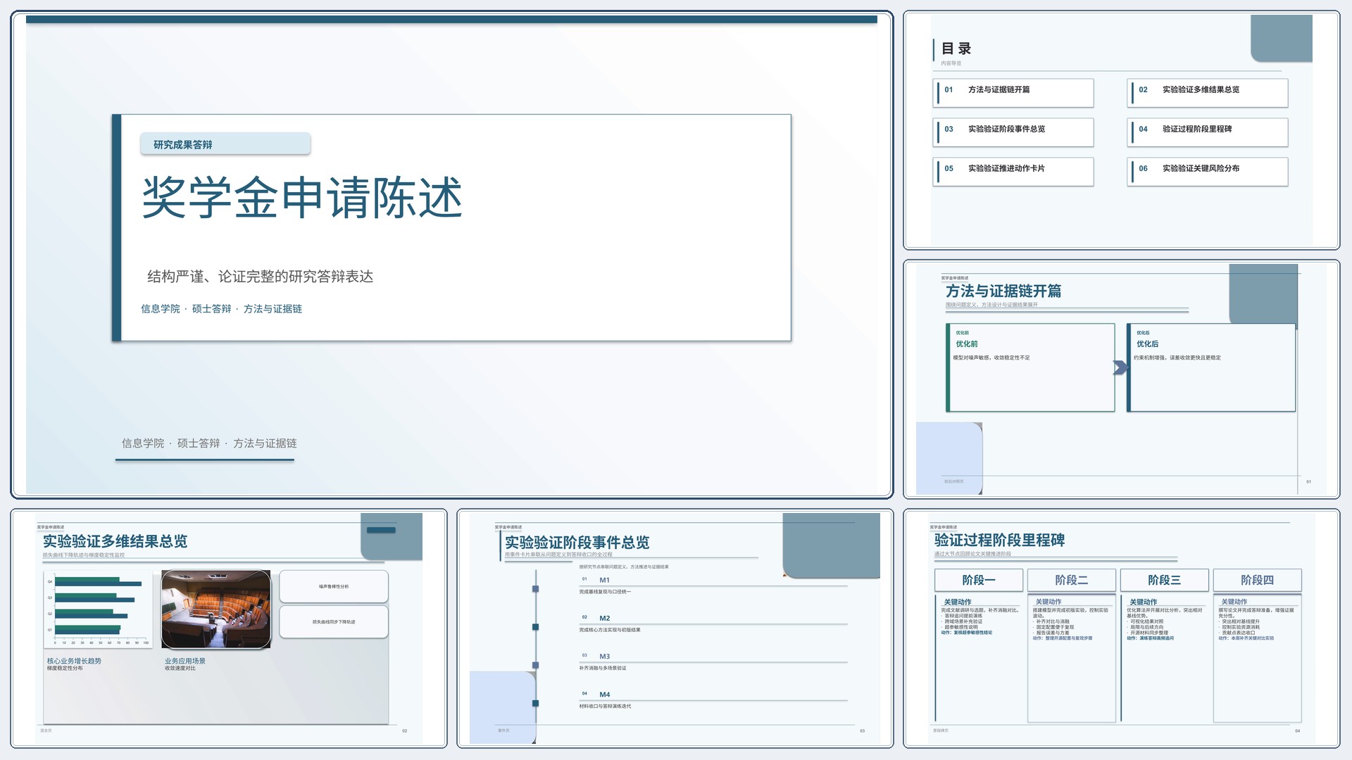 学生学术答辩《奖学金申请陈述》重点强调版｜答辩论证证据链完整·方法清晰