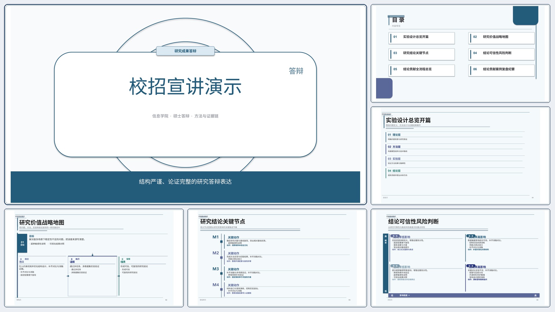 学生学术答辩《校招宣讲演示》简约商务版｜答辩论证证据链完整·方法清晰
