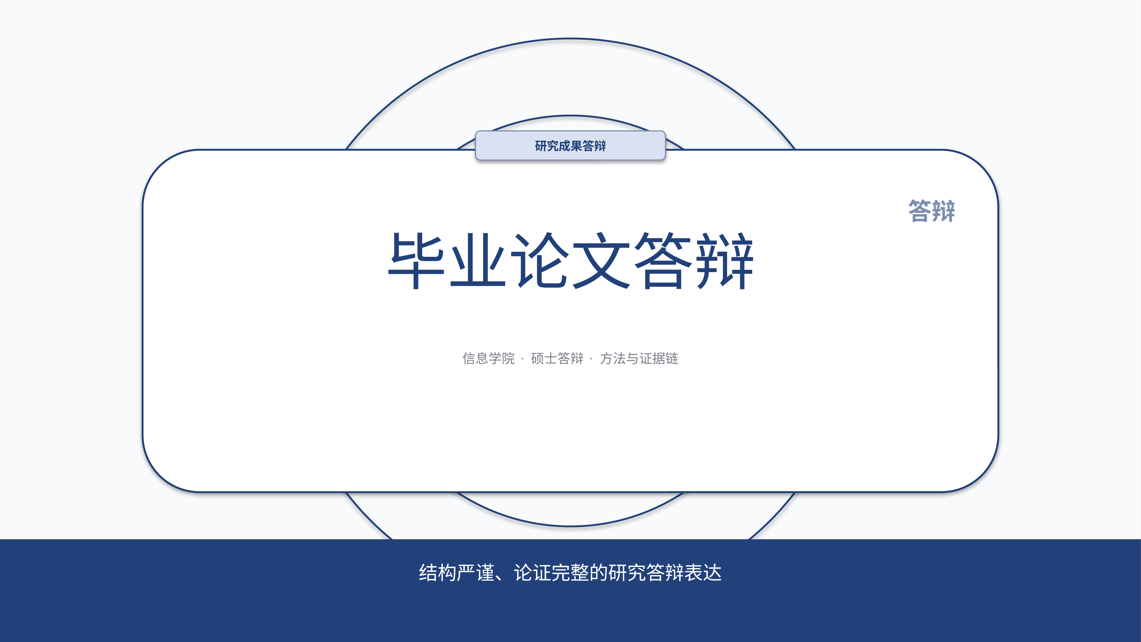学生学术答辩《毕业论文答辩》重点强调版｜答辩论证证据链完整·方法清晰