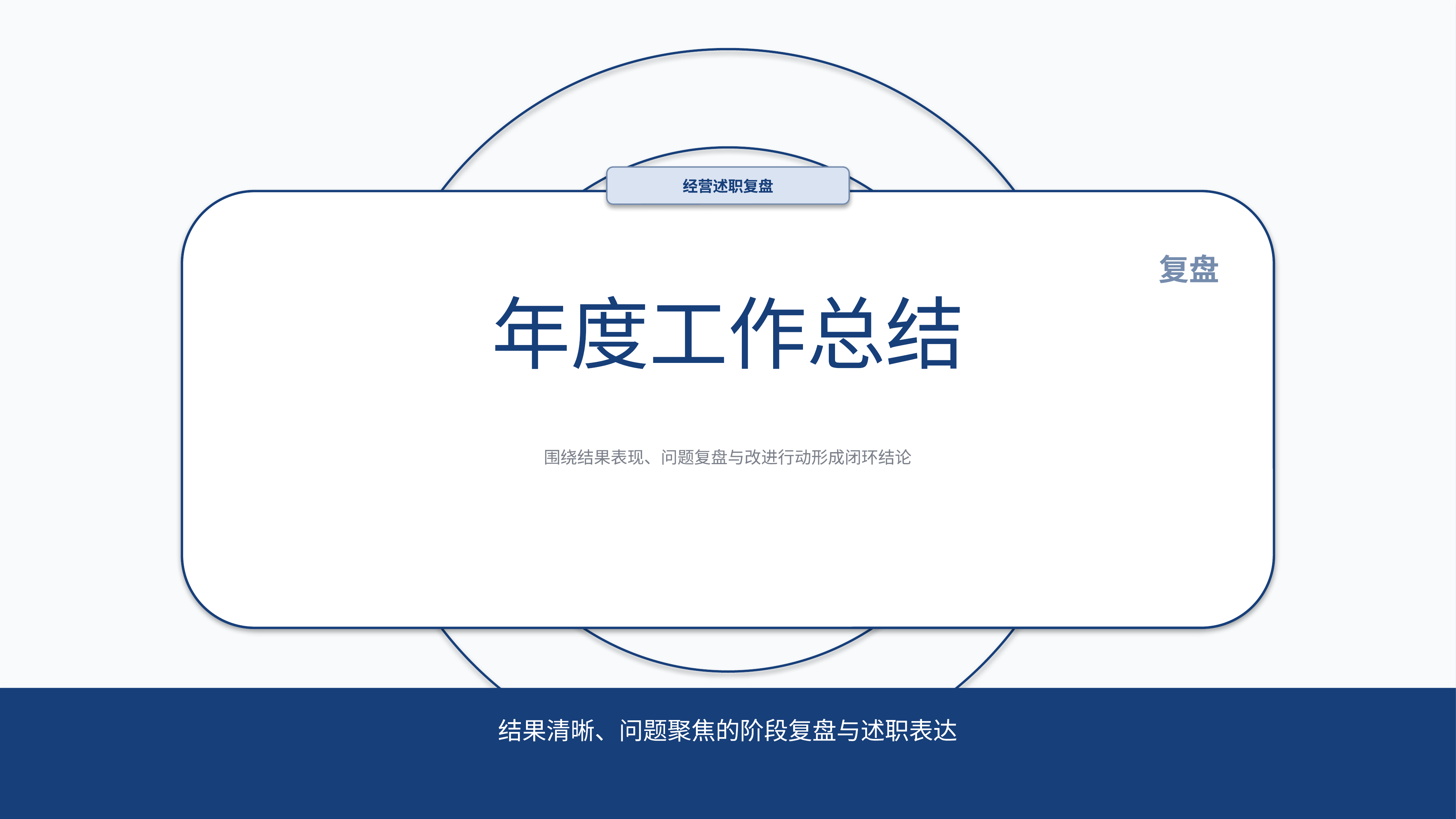 职场述职汇报《年度工作总结》简约商务版｜述职复盘结果驱动·管理层可读