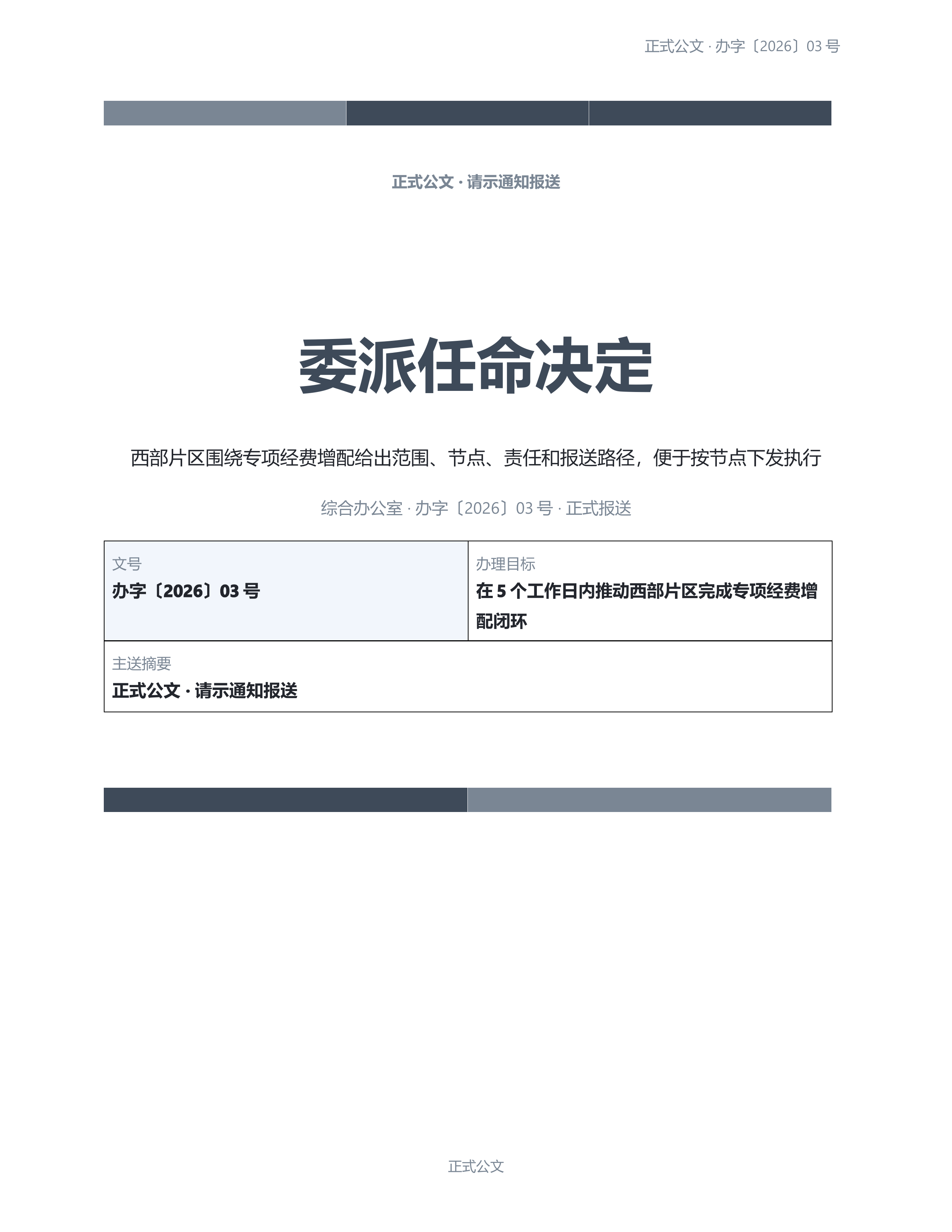 通用公文文书《委派任命决定》材料齐套版｜专业文稿行业专属结构·替换即可交付