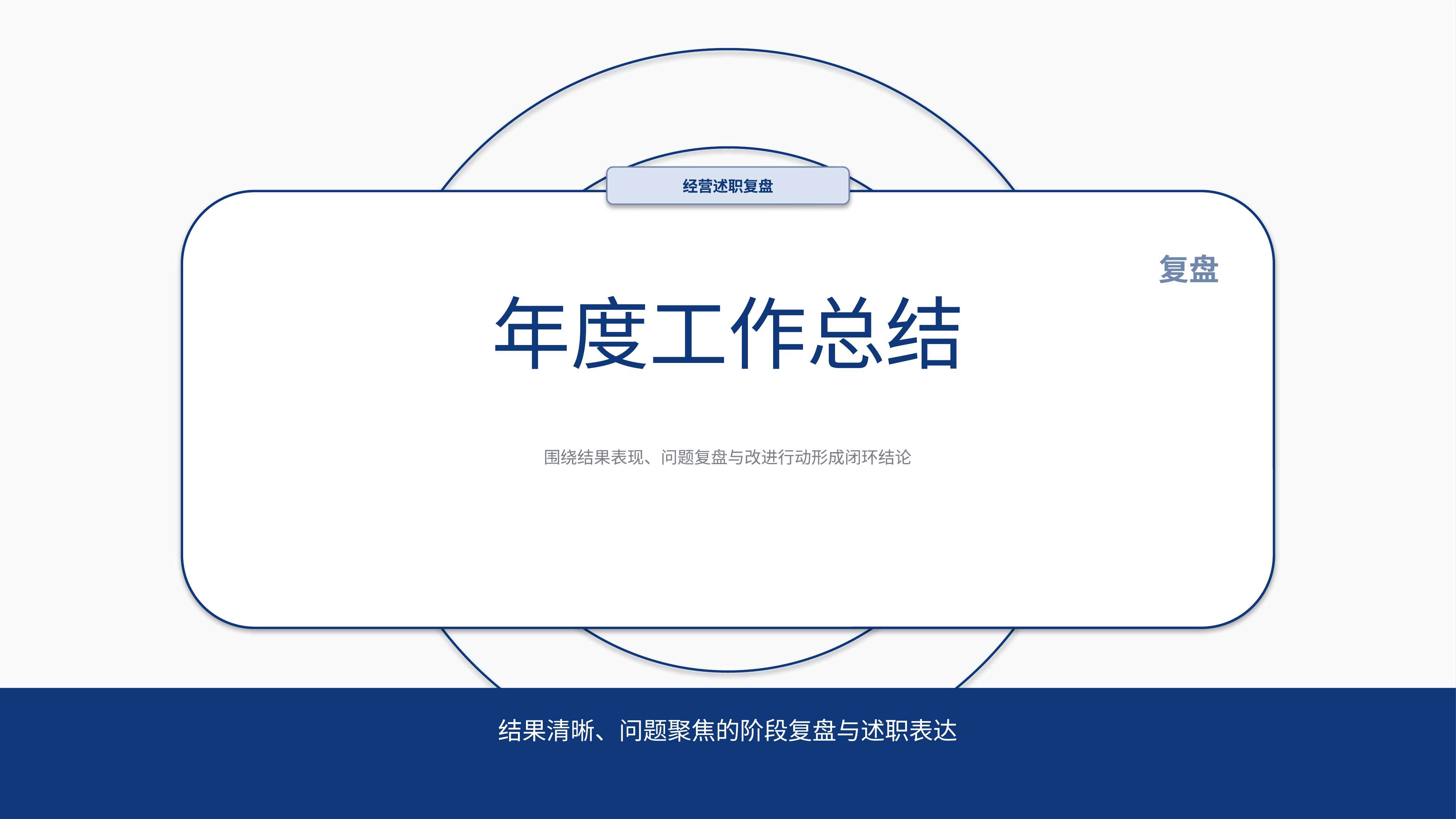 职场述职汇报《年度工作总结》时间线版｜述职复盘结果驱动·管理层可读
