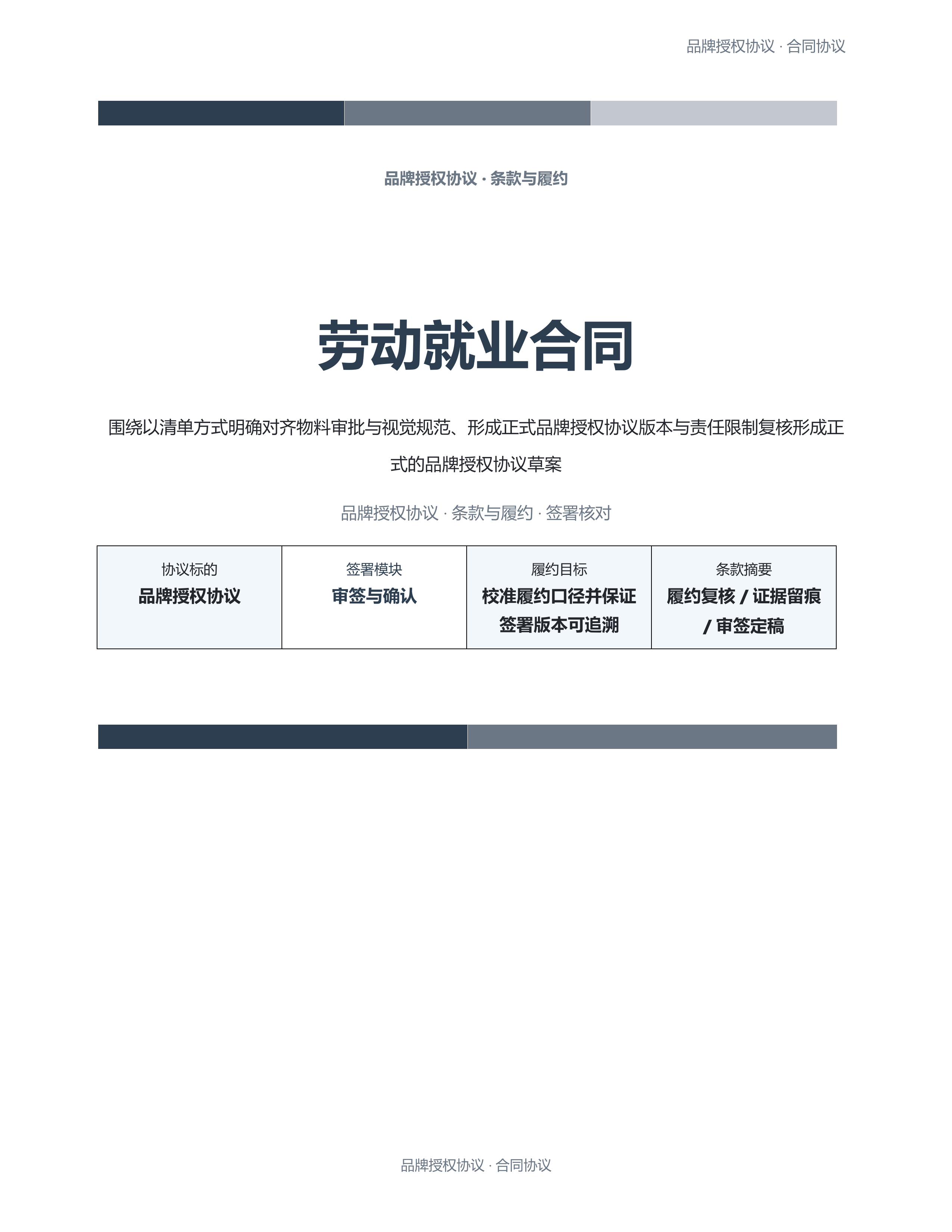 合同协议文档《劳动就业合同》材料齐套版｜专业文稿行业专属结构·替换即可交付