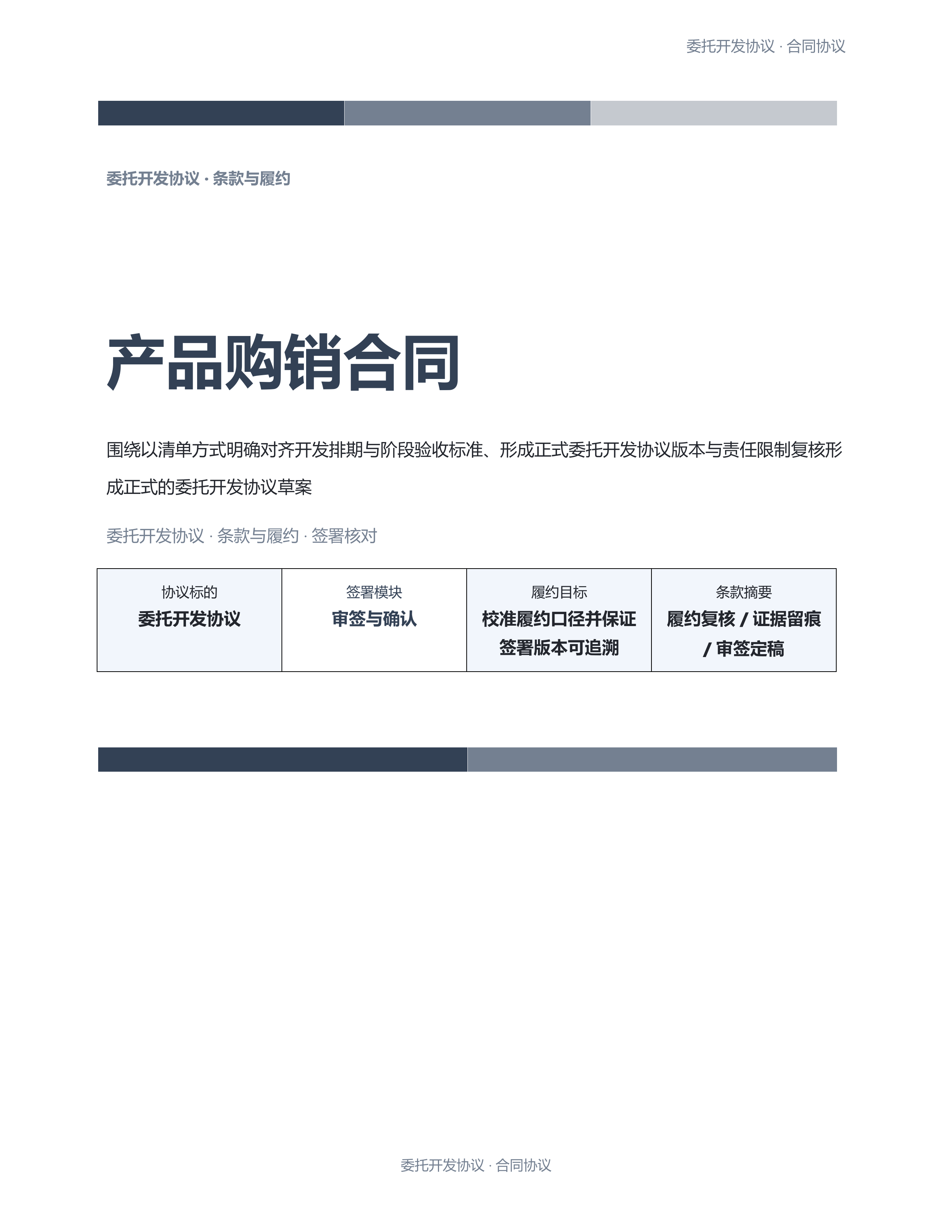 合同协议文档《产品购销合同》条款清晰版｜专业文稿行业专属结构·替换即可交付