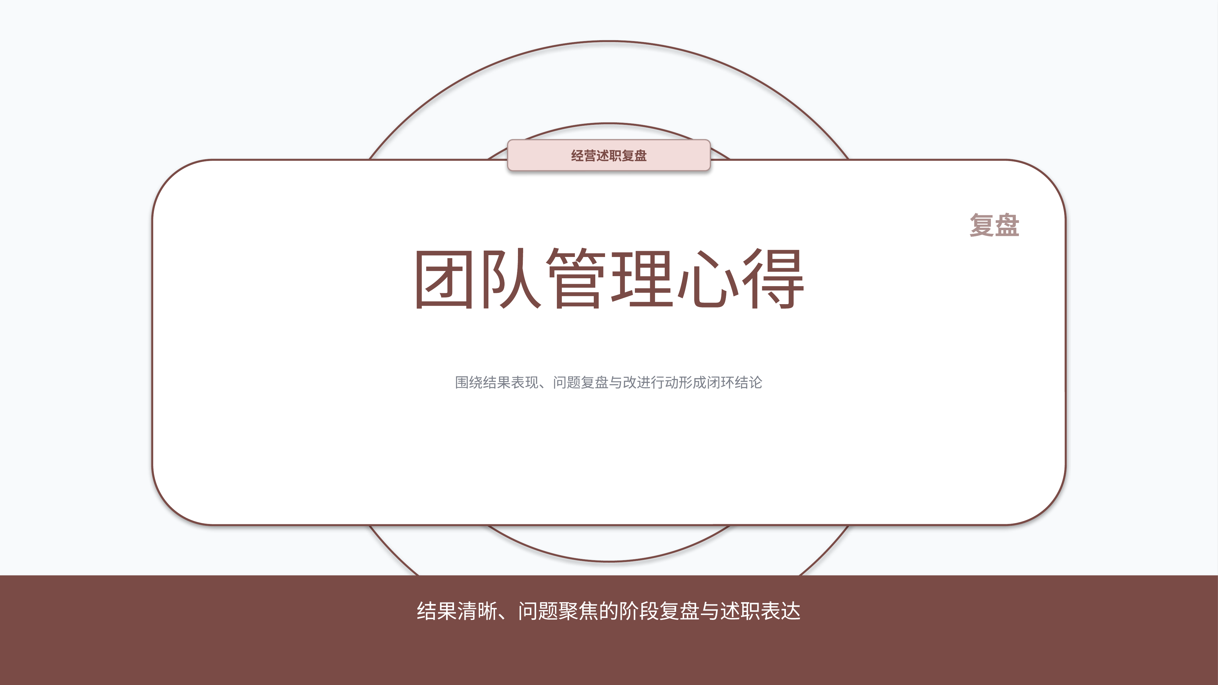 职场述职汇报《团队管理心得》重点强调版｜述职复盘结果驱动·管理层可读