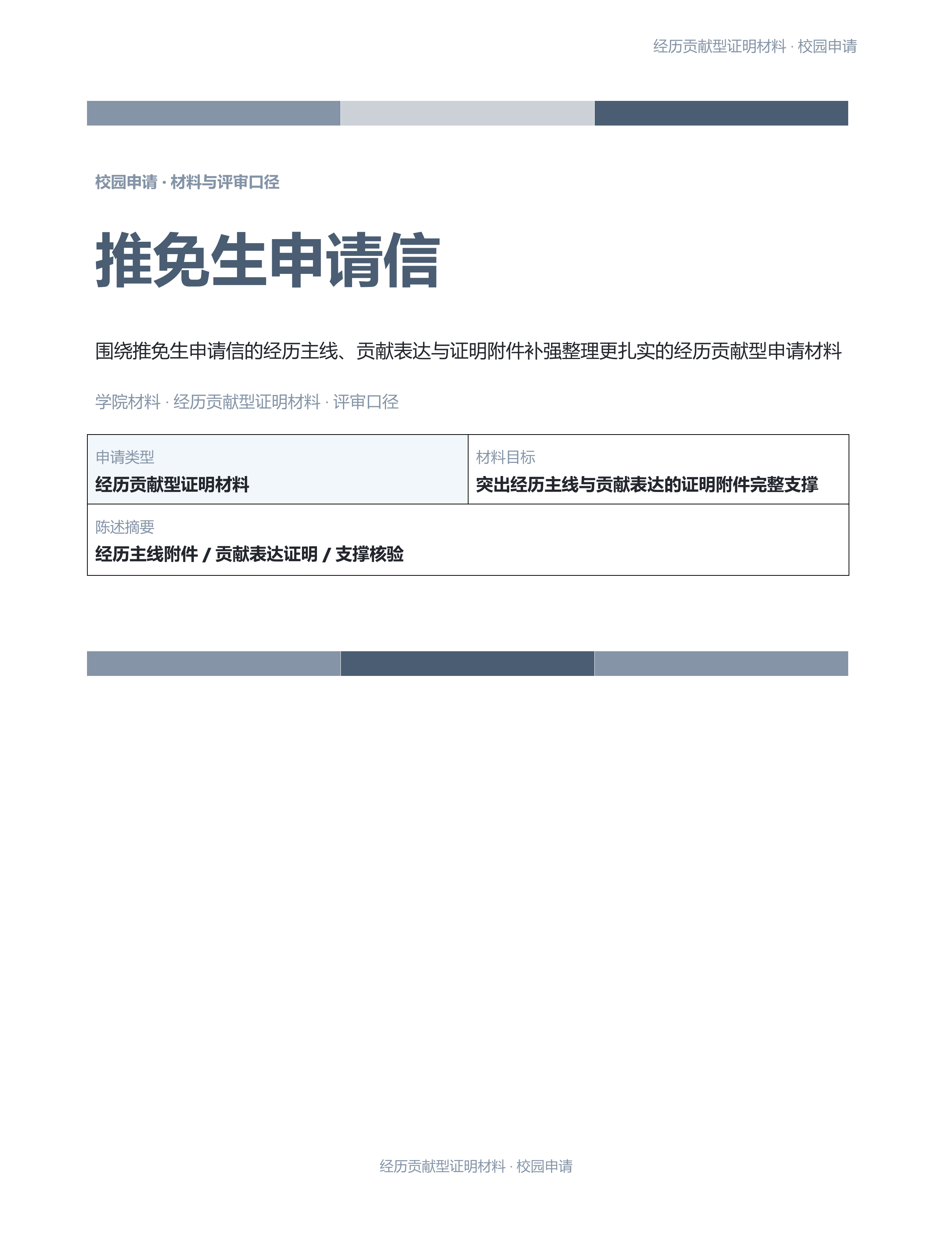 校园申请文稿《推免生申请信》条款清晰版｜专业文稿行业专属结构·替换即可交付